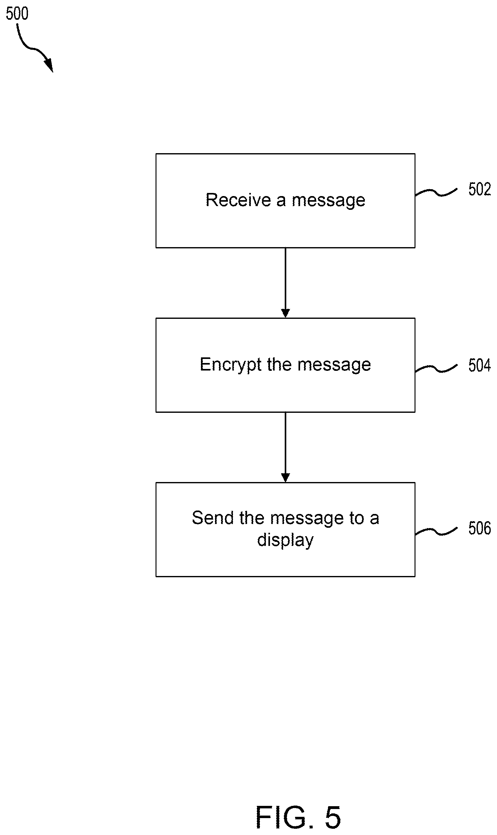 Patent US12375616 Figure 5 – Discreet intra-aircraft communication