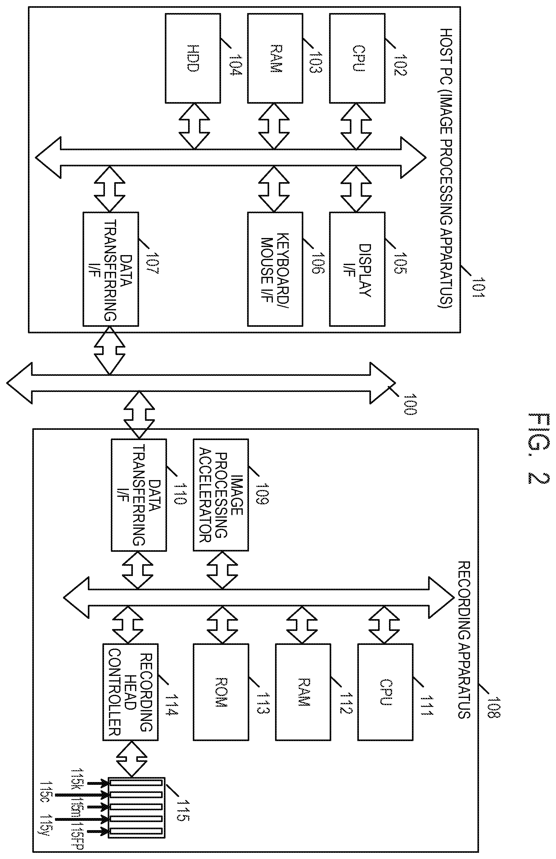 Patent US12375617 Figure 2 – Non-transitory computer readable storage medium, image processing apparatus, and control method of image processing apparatus for settings for performing printing using spot colors