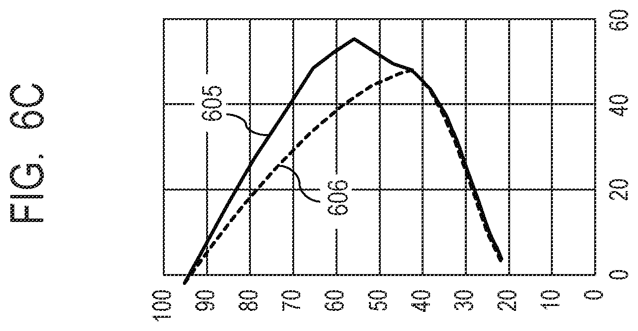 Patent US12375617 Figure 7 – Non-transitory computer readable storage medium, image processing apparatus, and control method of image processing apparatus for settings for performing printing using spot colors