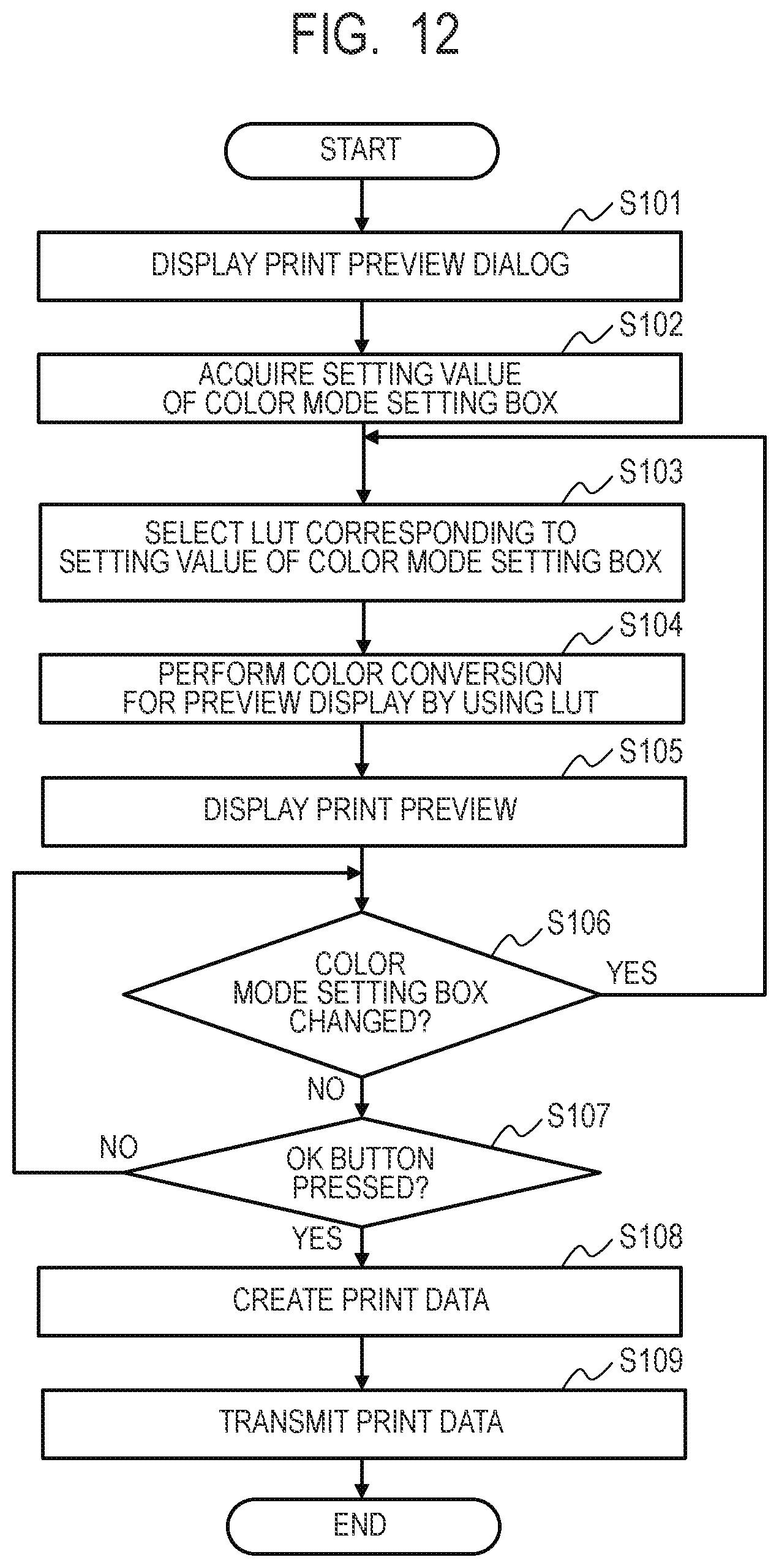 Patent US12375617 Figure 13 – Non-transitory computer readable storage medium, image processing apparatus, and control method of image processing apparatus for settings for performing printing using spot colors