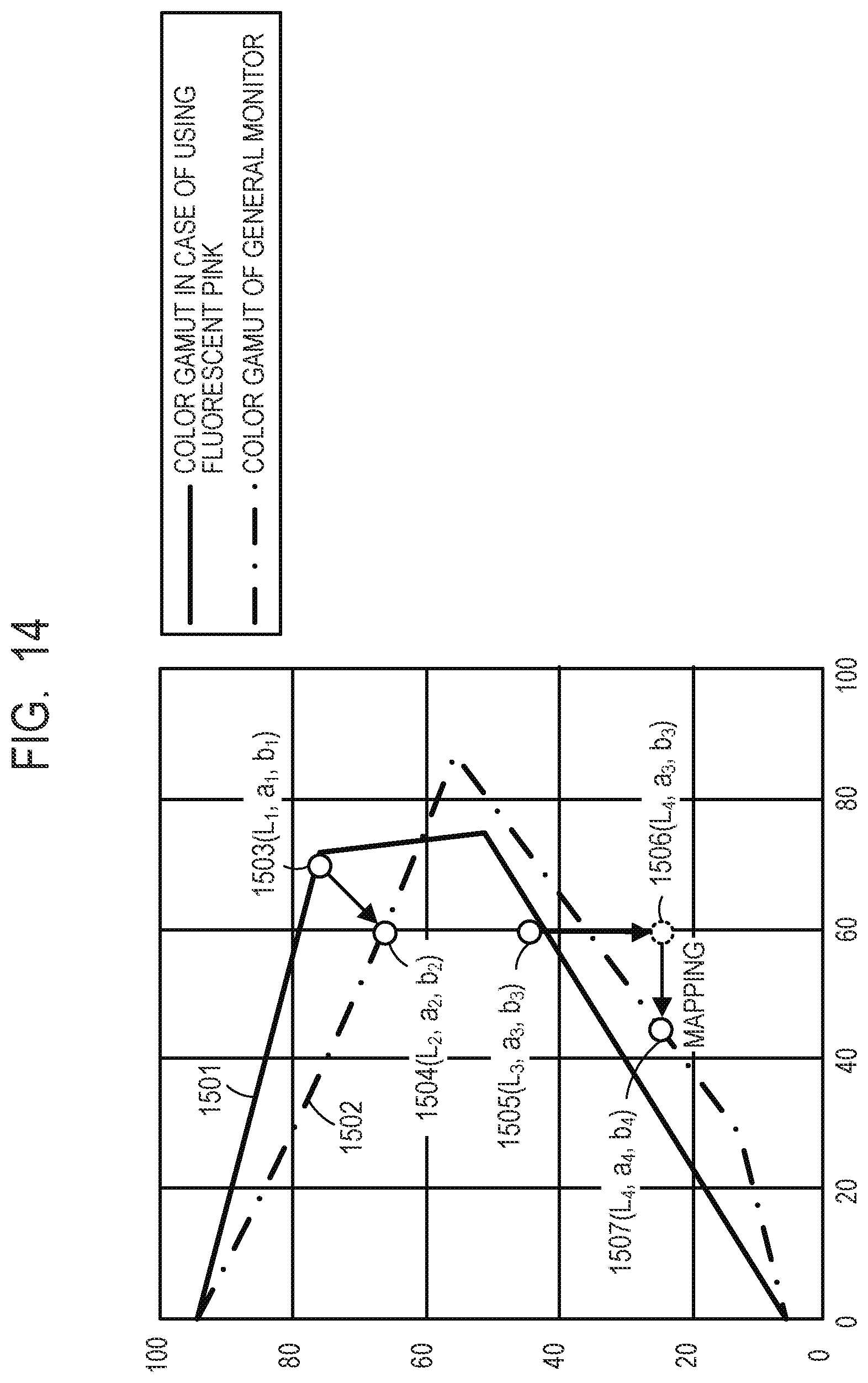 Patent US12375617 Figure 16 – Non-transitory computer readable storage medium, image processing apparatus, and control method of image processing apparatus for settings for performing printing using spot colors
