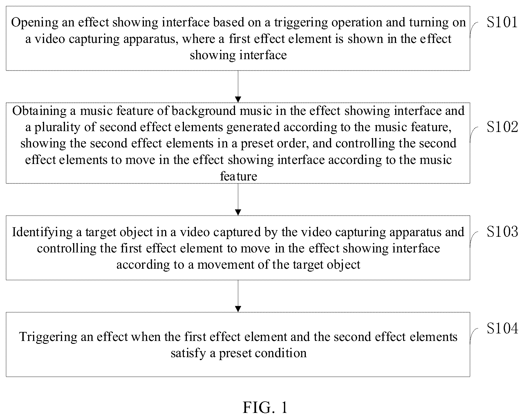 Patent US12375618 Figure 1 – Method and apparatus for showing special effect, electronic device, and computer-readable medium