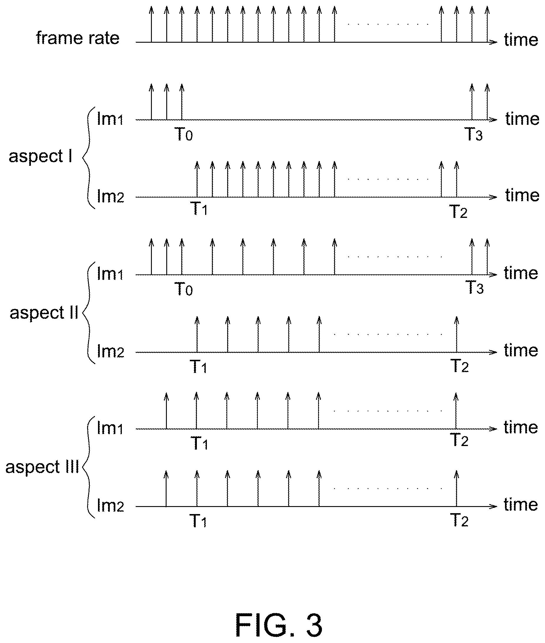 Patent US12375621 Figure 2 – Motion detection methods and image sensor devices capable of generating ranking list of regions of interest and pre-recording monitoring images