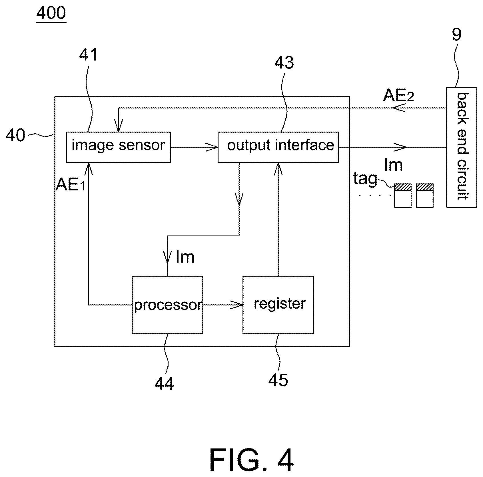 Patent US12375621 Figure 3 – Motion detection methods and image sensor devices capable of generating ranking list of regions of interest and pre-recording monitoring images