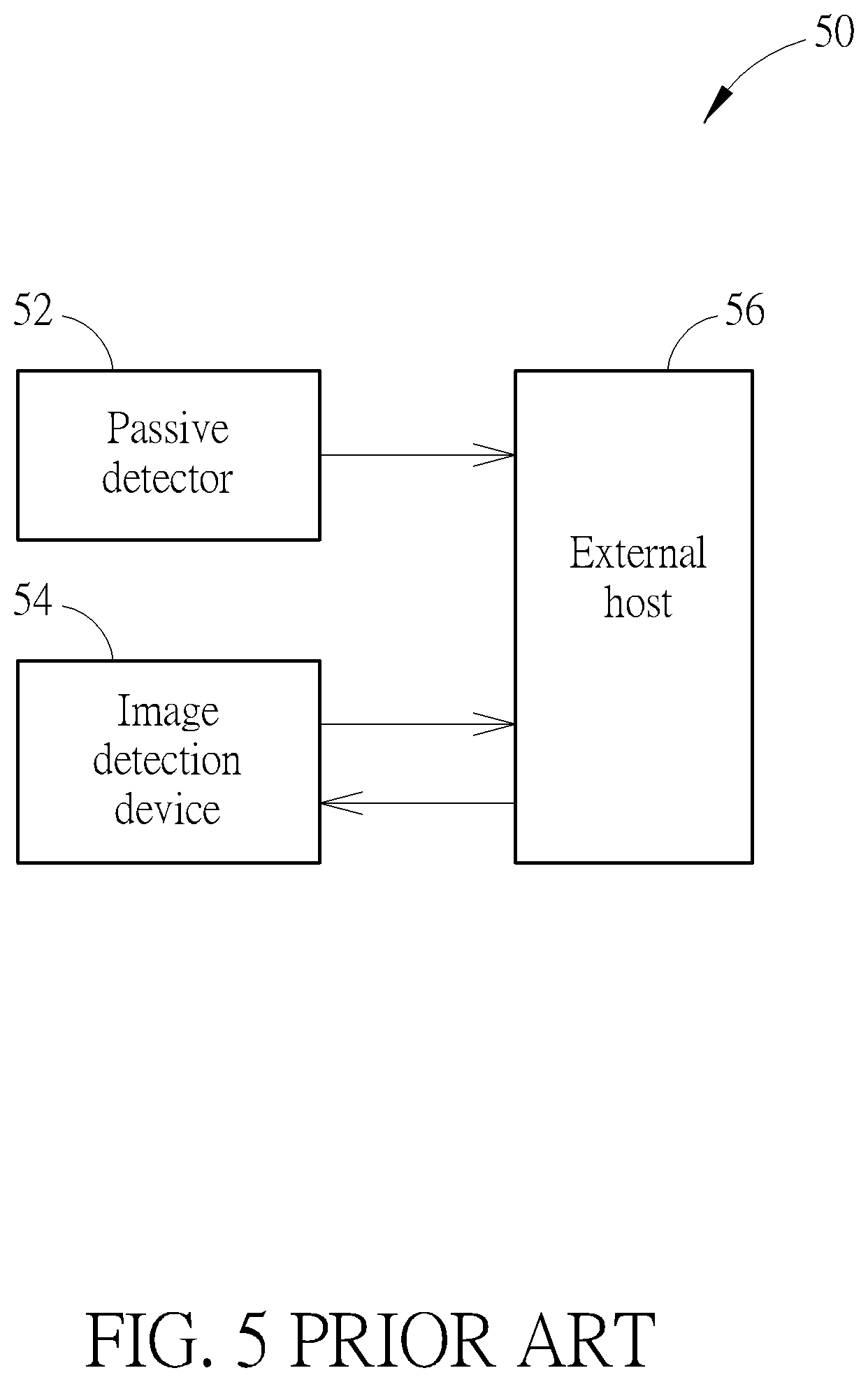 Patent US12375621 Figure 4 – Motion detection methods and image sensor devices capable of generating ranking list of regions of interest and pre-recording monitoring images