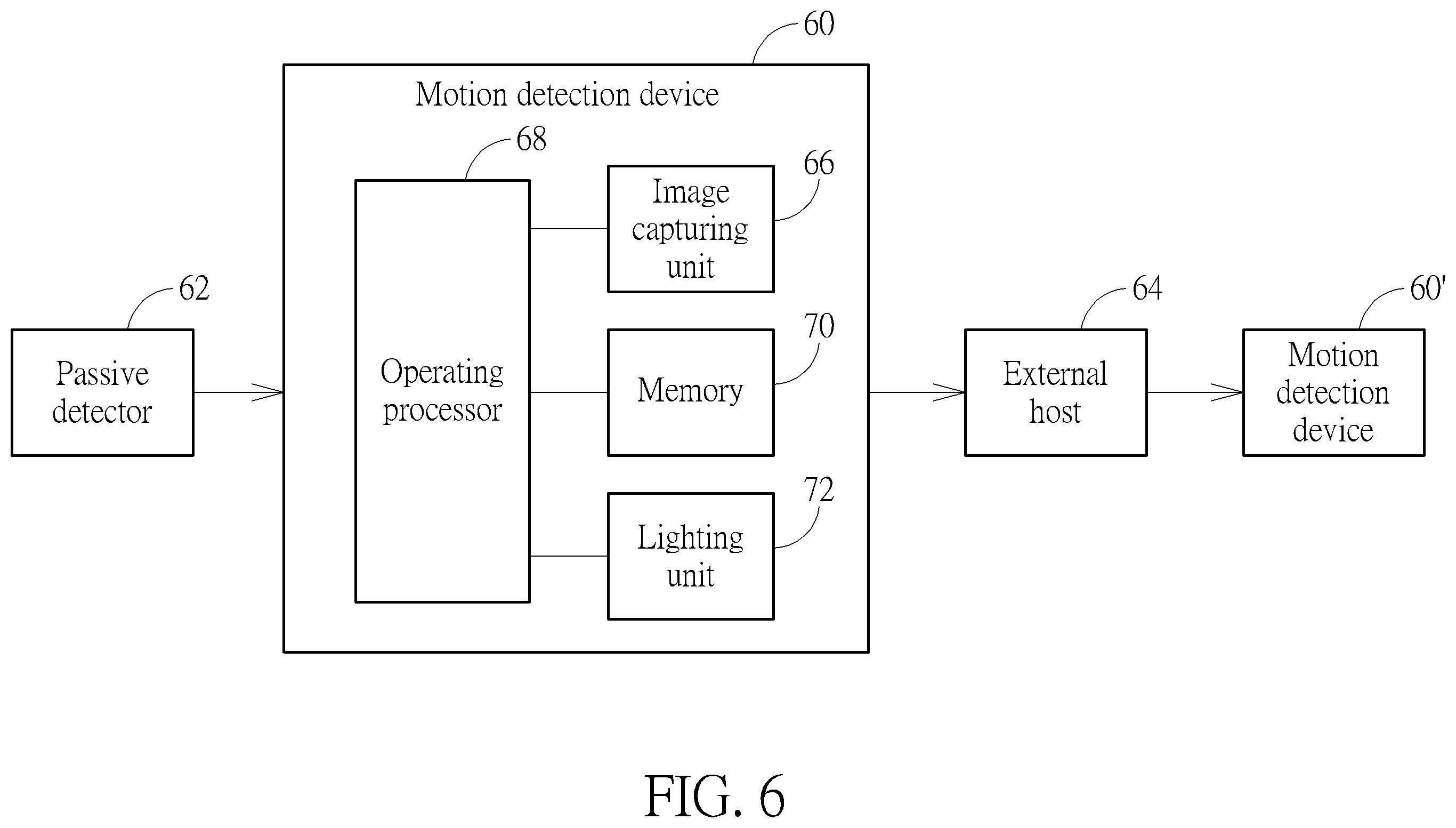 Patent US12375621 Figure 5 – Motion detection methods and image sensor devices capable of generating ranking list of regions of interest and pre-recording monitoring images
