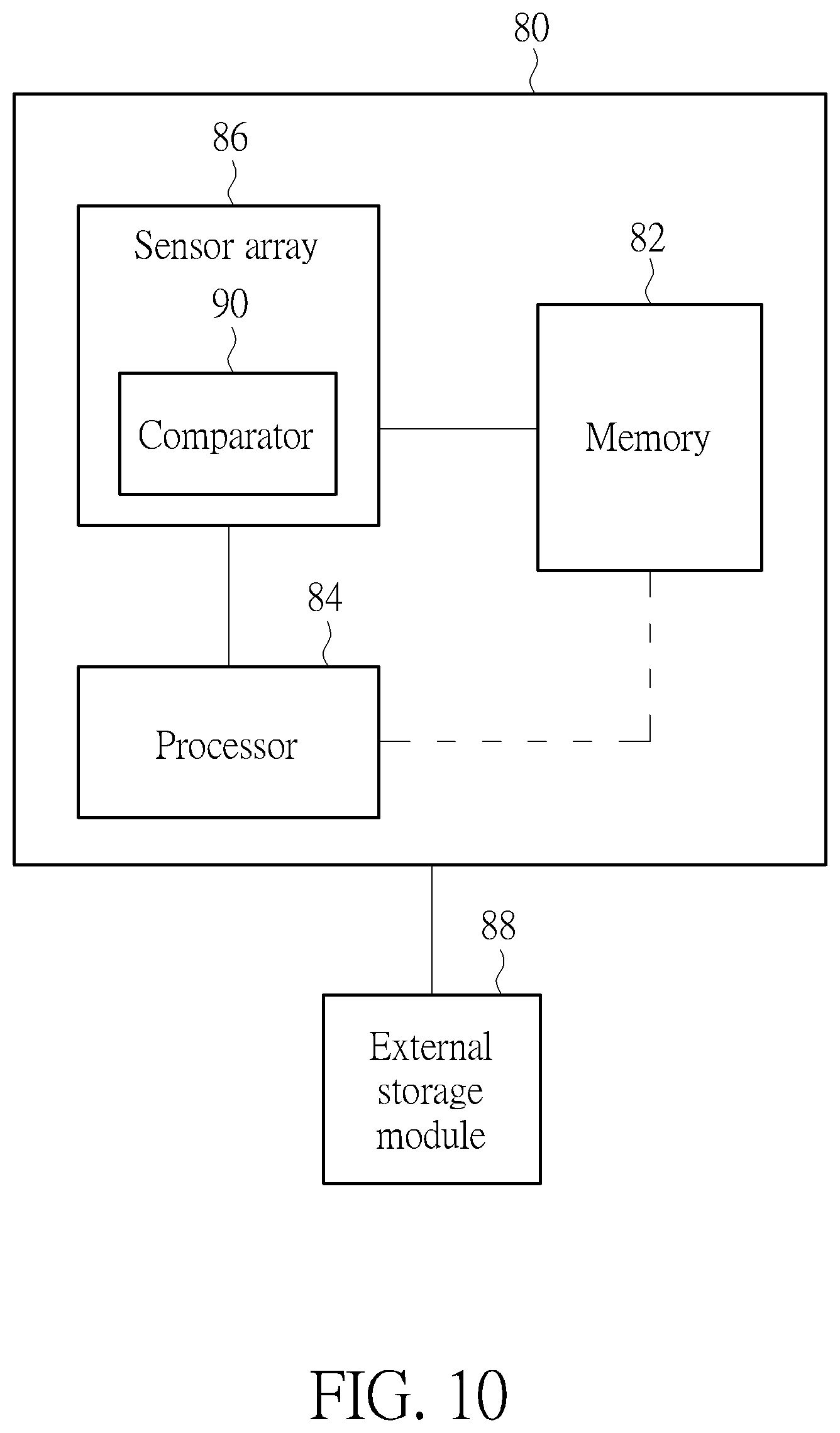 Patent US12375621 Figure 9 – Motion detection methods and image sensor devices capable of generating ranking list of regions of interest and pre-recording monitoring images