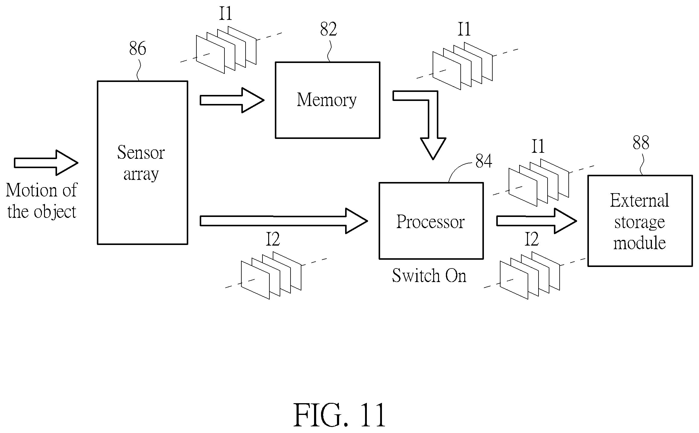 Patent US12375621 Figure 10 – Motion detection methods and image sensor devices capable of generating ranking list of regions of interest and pre-recording monitoring images