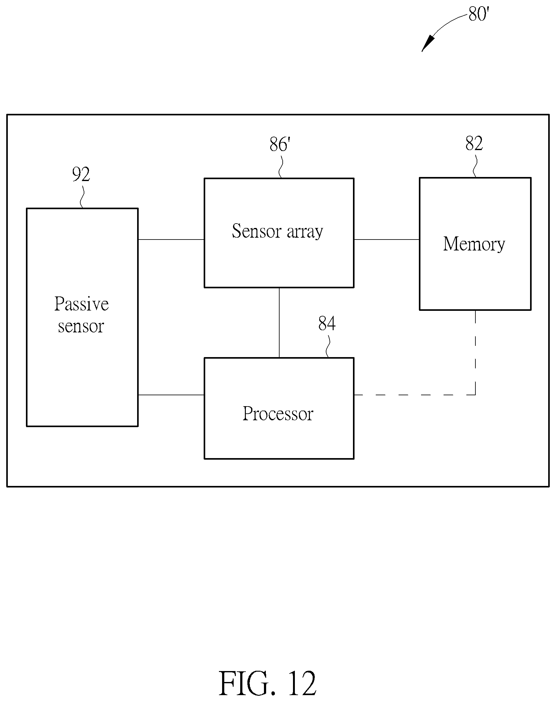 Patent US12375621 Figure 11 – Motion detection methods and image sensor devices capable of generating ranking list of regions of interest and pre-recording monitoring images