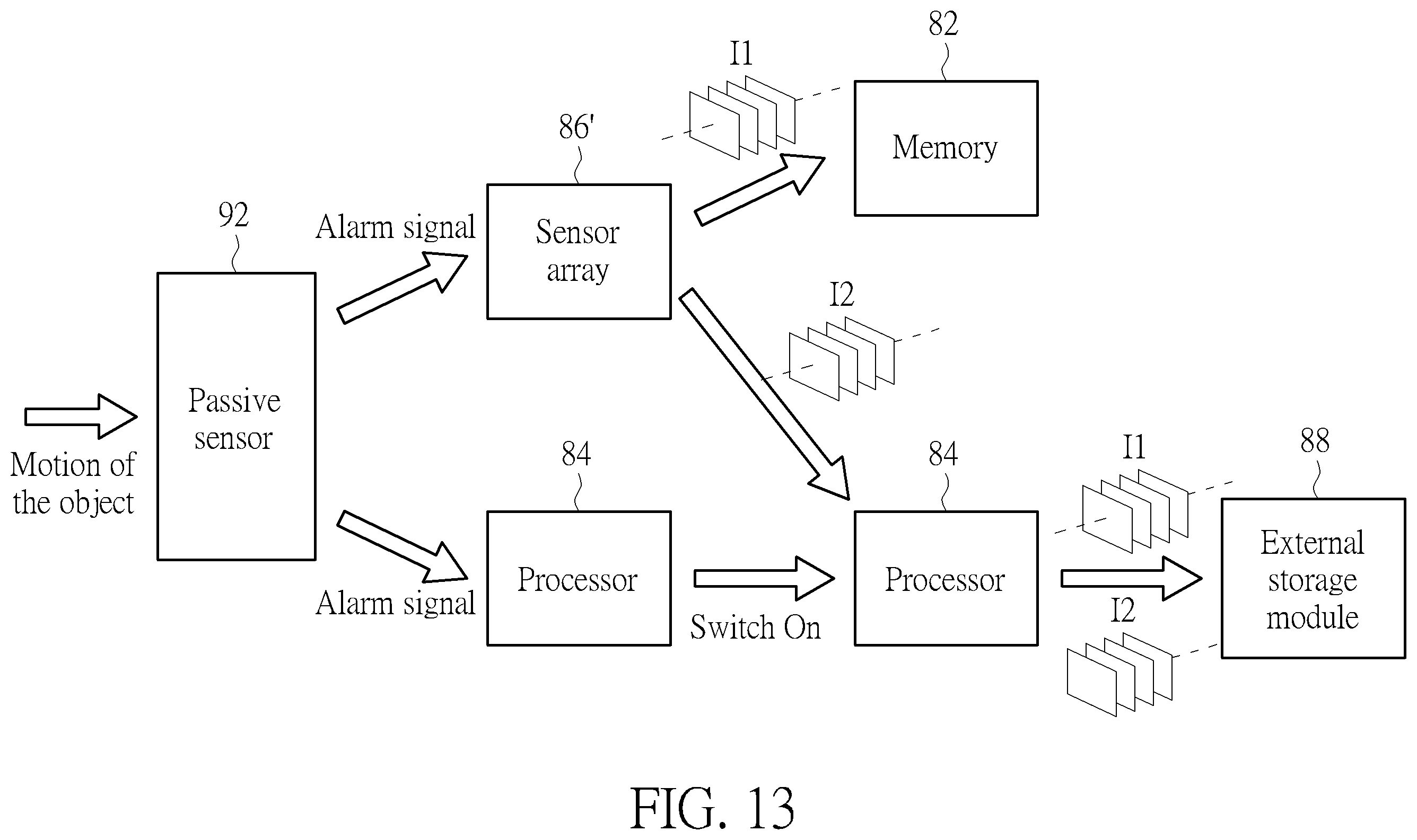 Patent US12375621 Figure 12 – Motion detection methods and image sensor devices capable of generating ranking list of regions of interest and pre-recording monitoring images