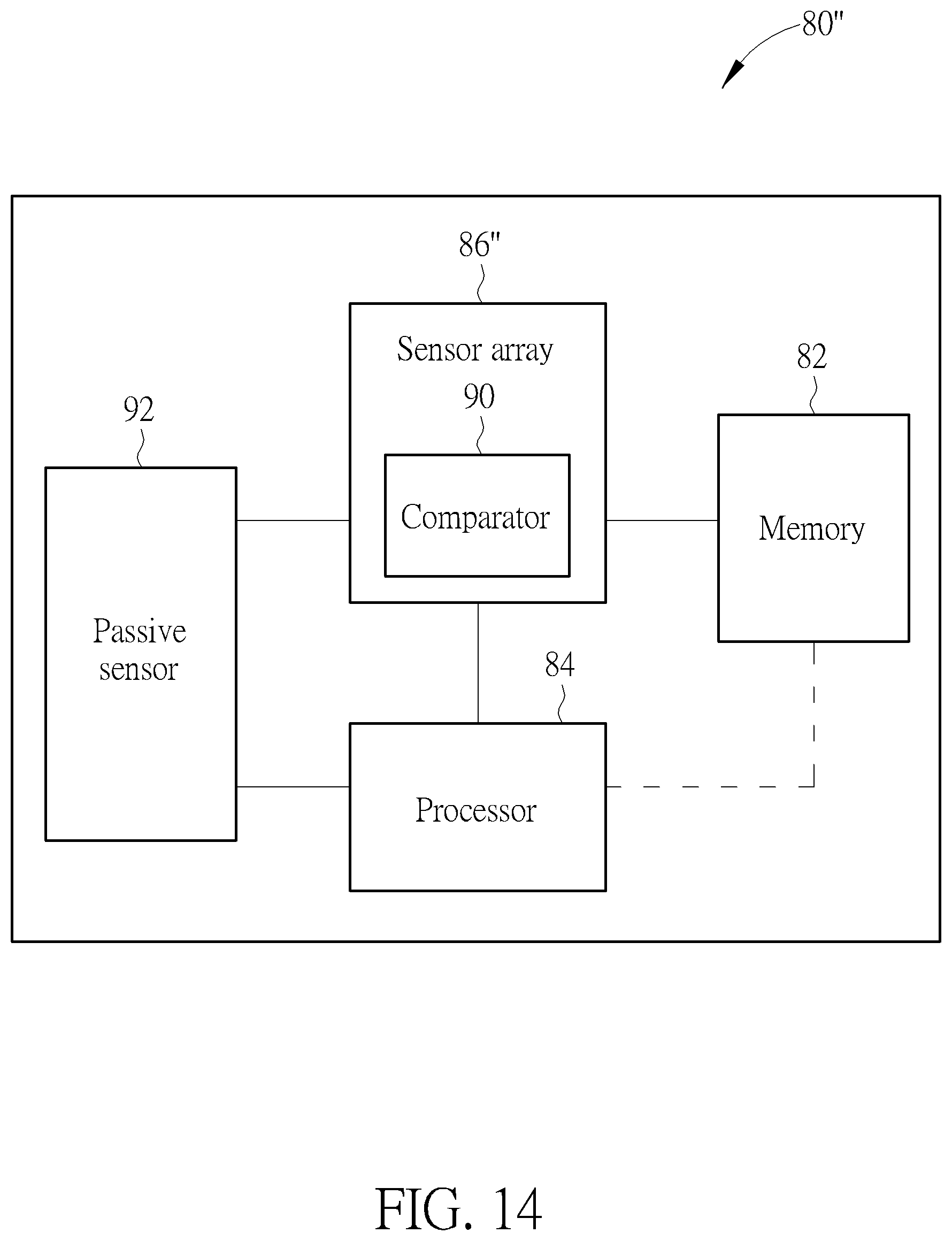 Patent US12375621 Figure 13 – Motion detection methods and image sensor devices capable of generating ranking list of regions of interest and pre-recording monitoring images