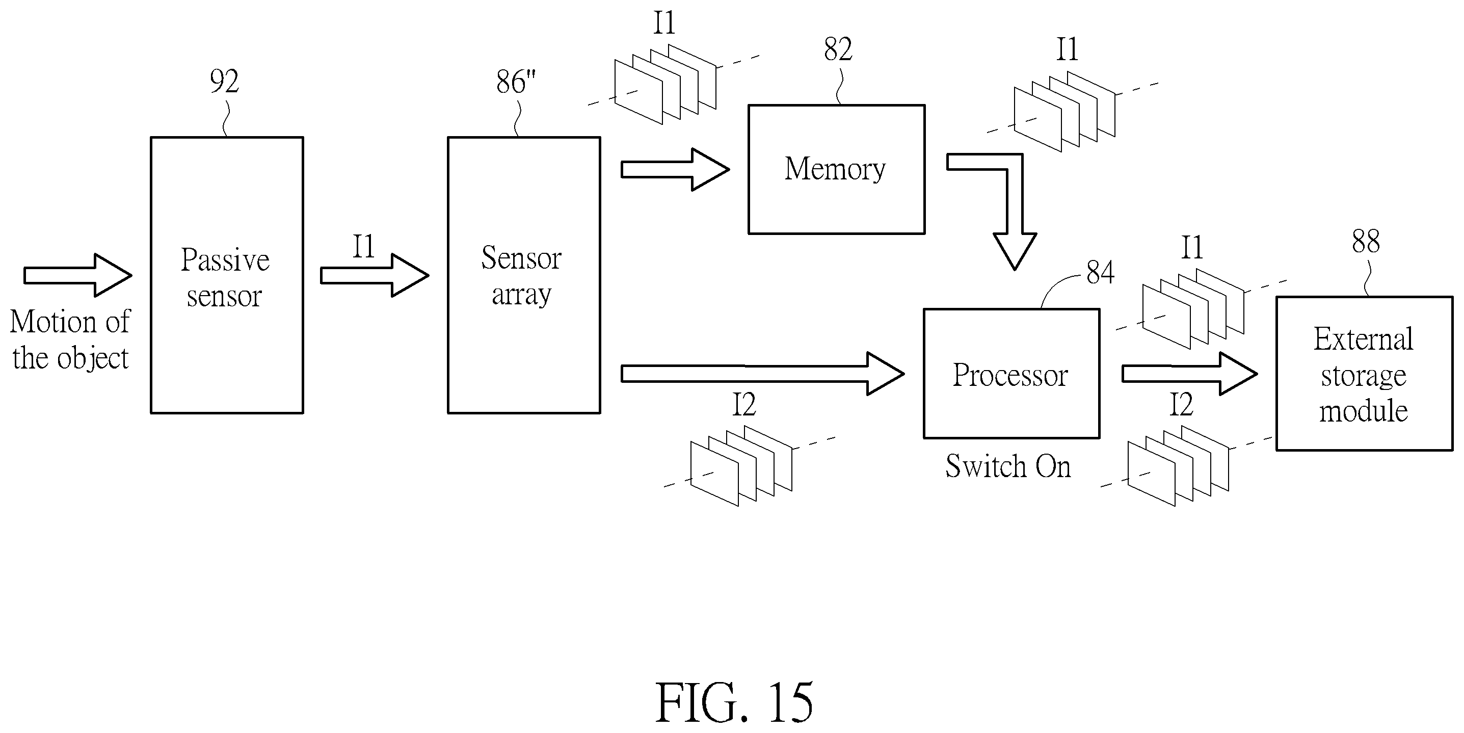 Patent US12375621 Figure 14 – Motion detection methods and image sensor devices capable of generating ranking list of regions of interest and pre-recording monitoring images