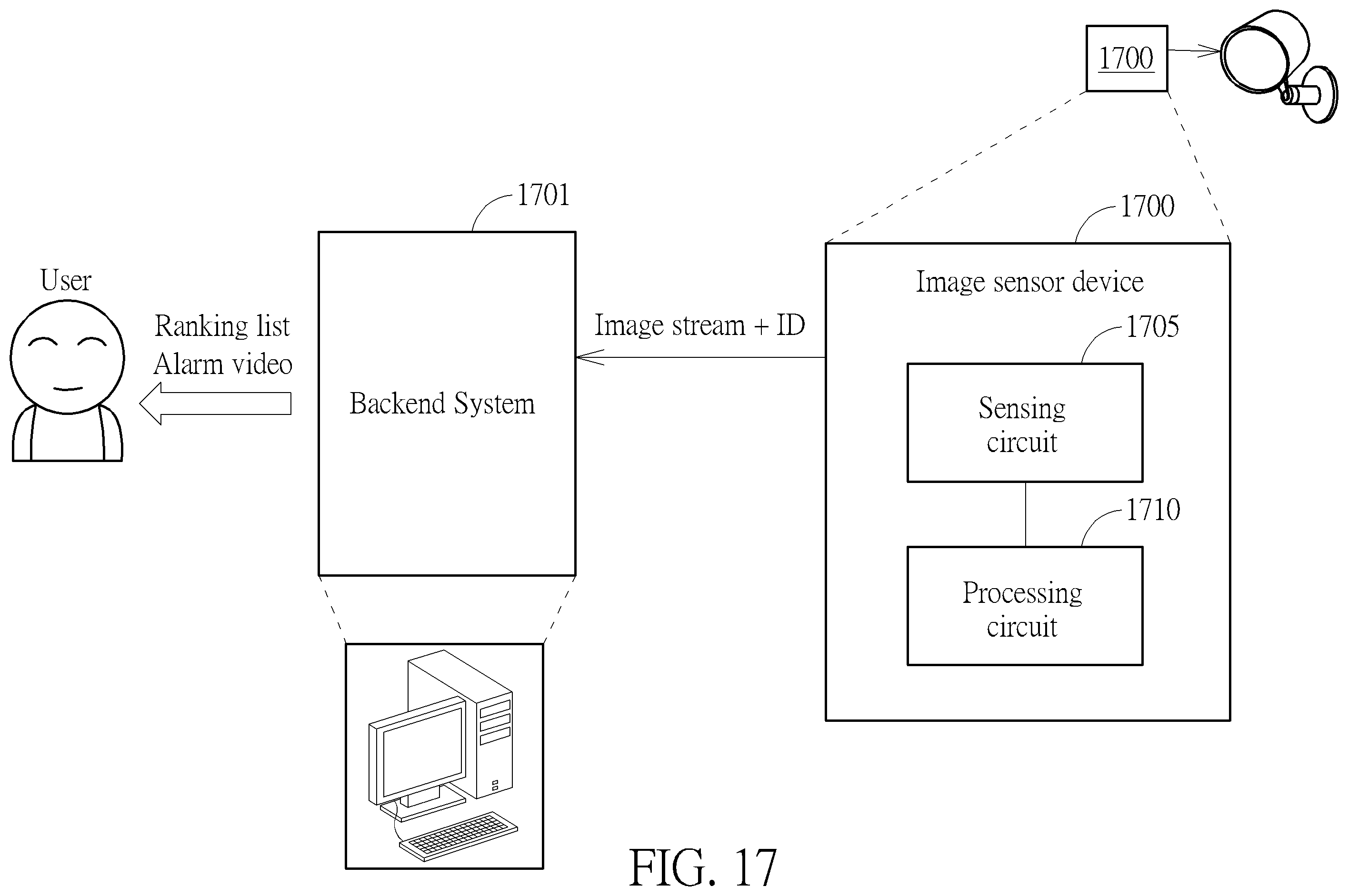 Patent US12375621 Figure 16 – Motion detection methods and image sensor devices capable of generating ranking list of regions of interest and pre-recording monitoring images