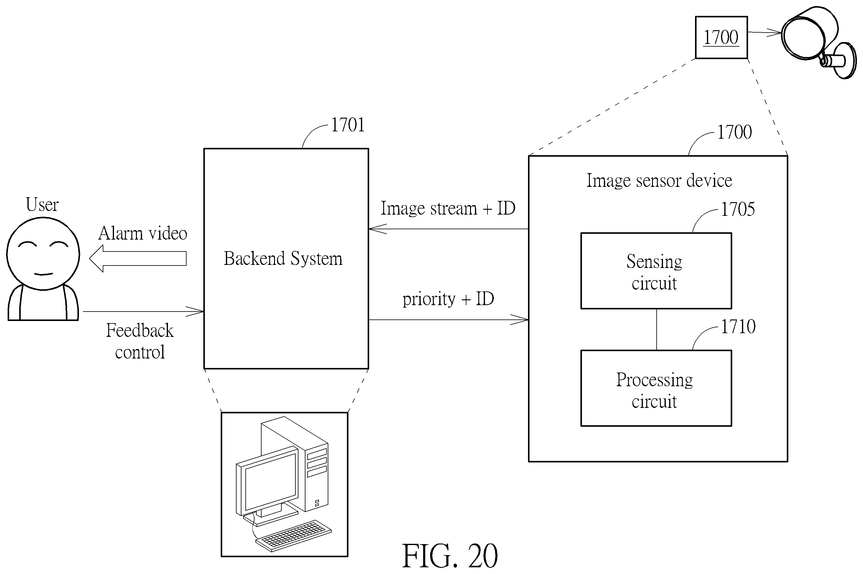 Patent US12375621 Figure 19 – Motion detection methods and image sensor devices capable of generating ranking list of regions of interest and pre-recording monitoring images