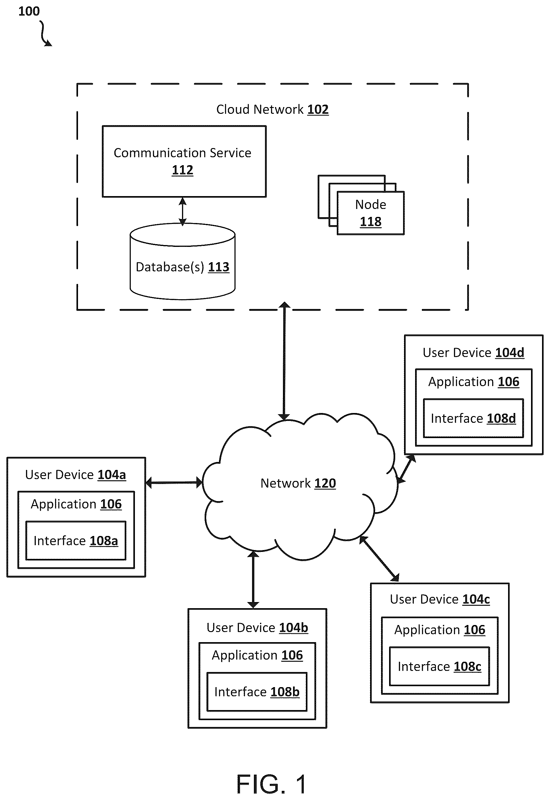 Patent US12375623 Figure 1 – Methods and systems for facilitating a collaborative work environment