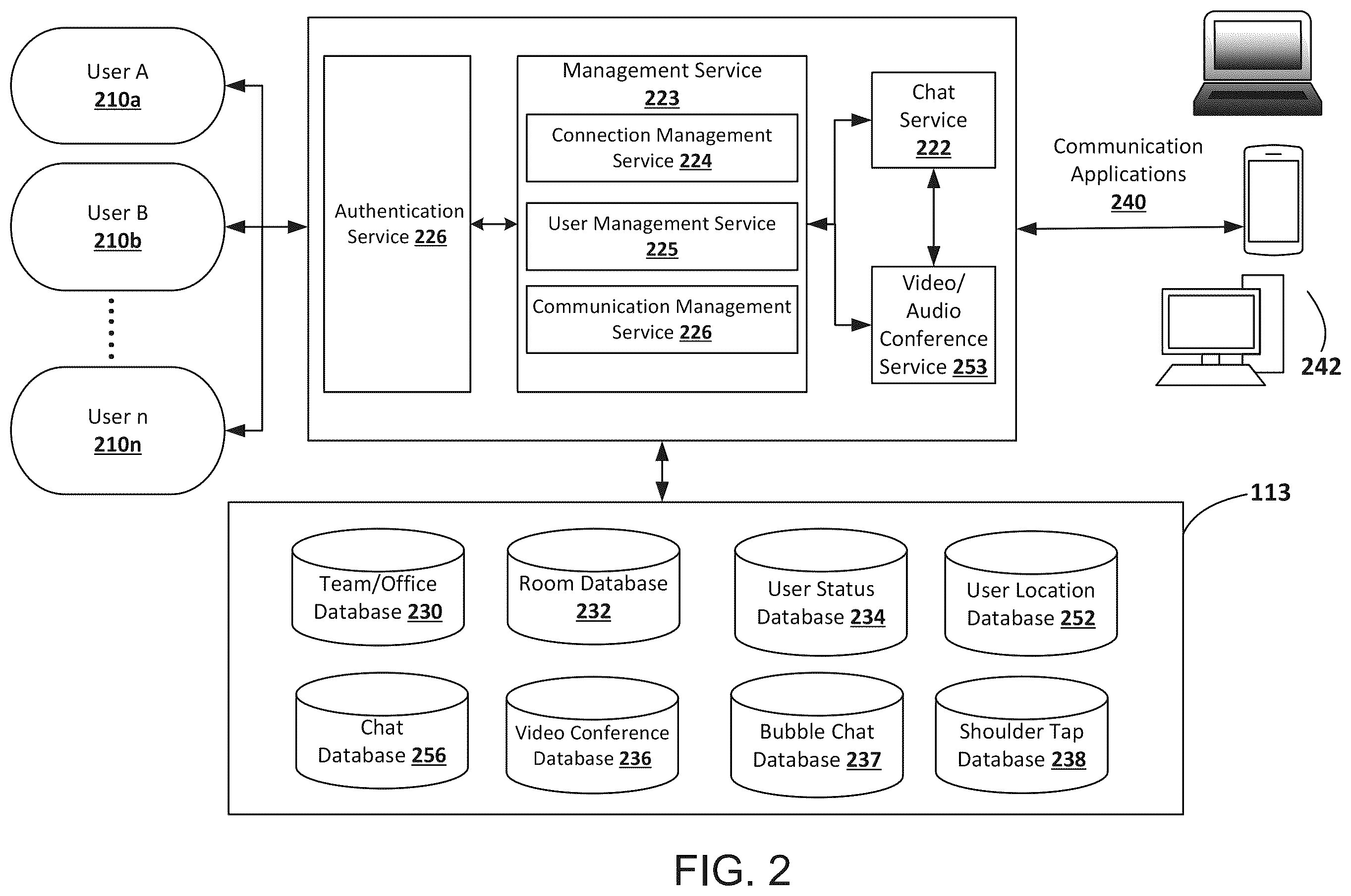 Patent US12375623 Figure 2 – Methods and systems for facilitating a collaborative work environment
