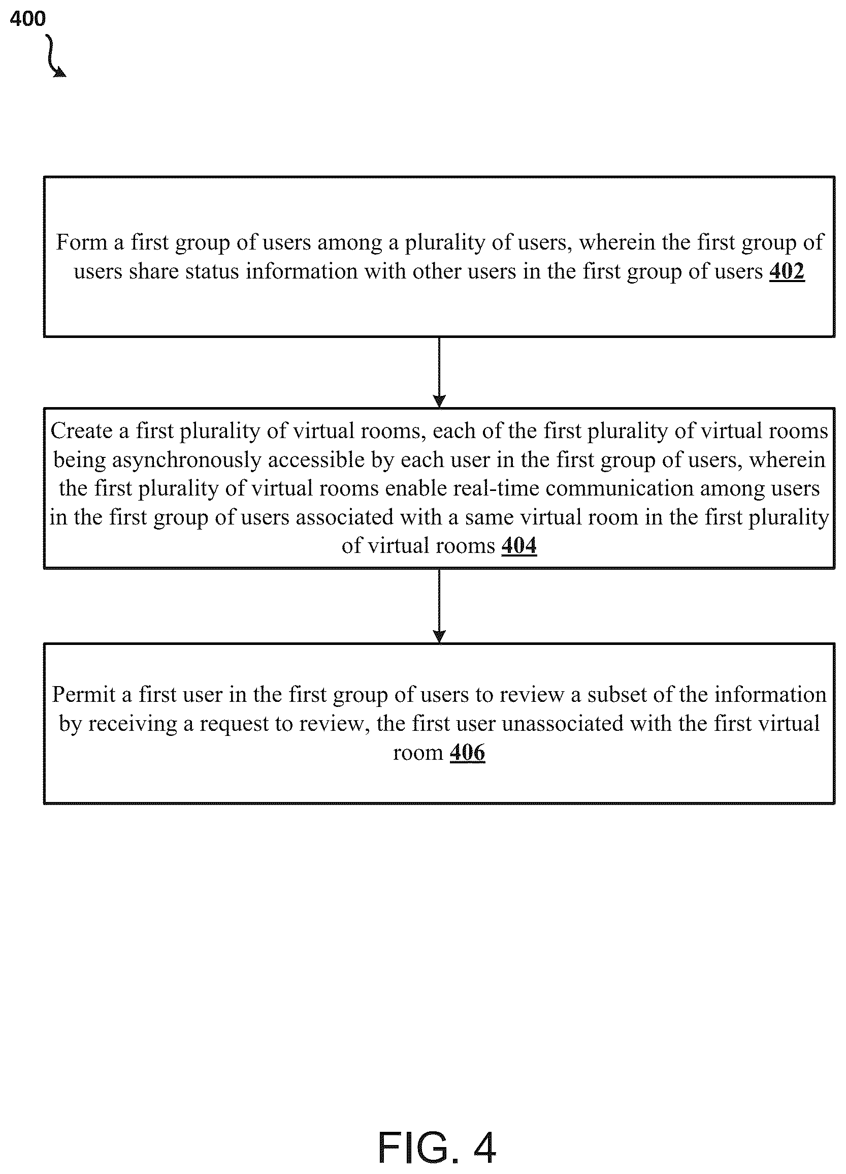 Patent US12375623 Figure 4 – Methods and systems for facilitating a collaborative work environment