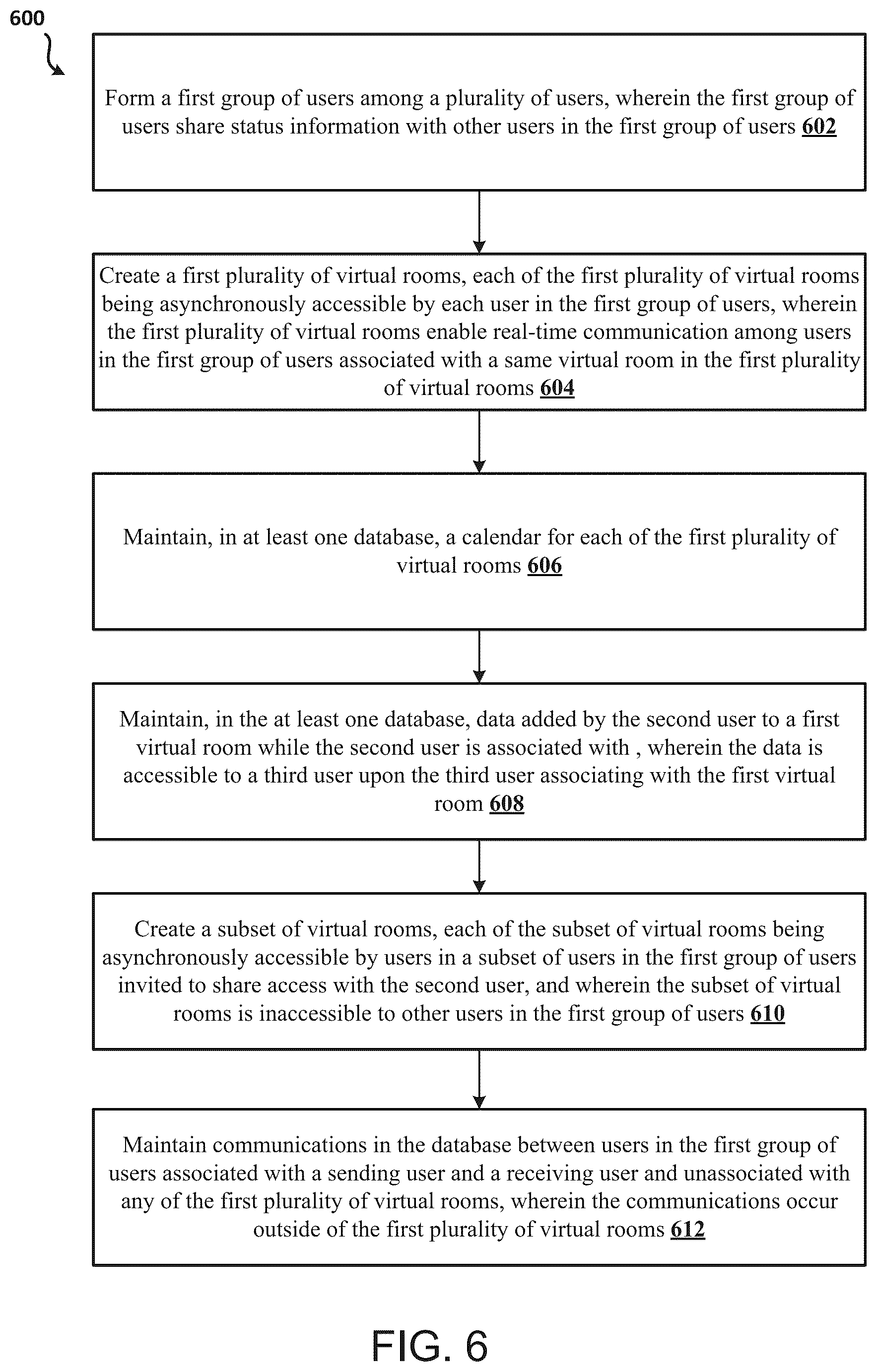 Patent US12375623 Figure 6 – Methods and systems for facilitating a collaborative work environment