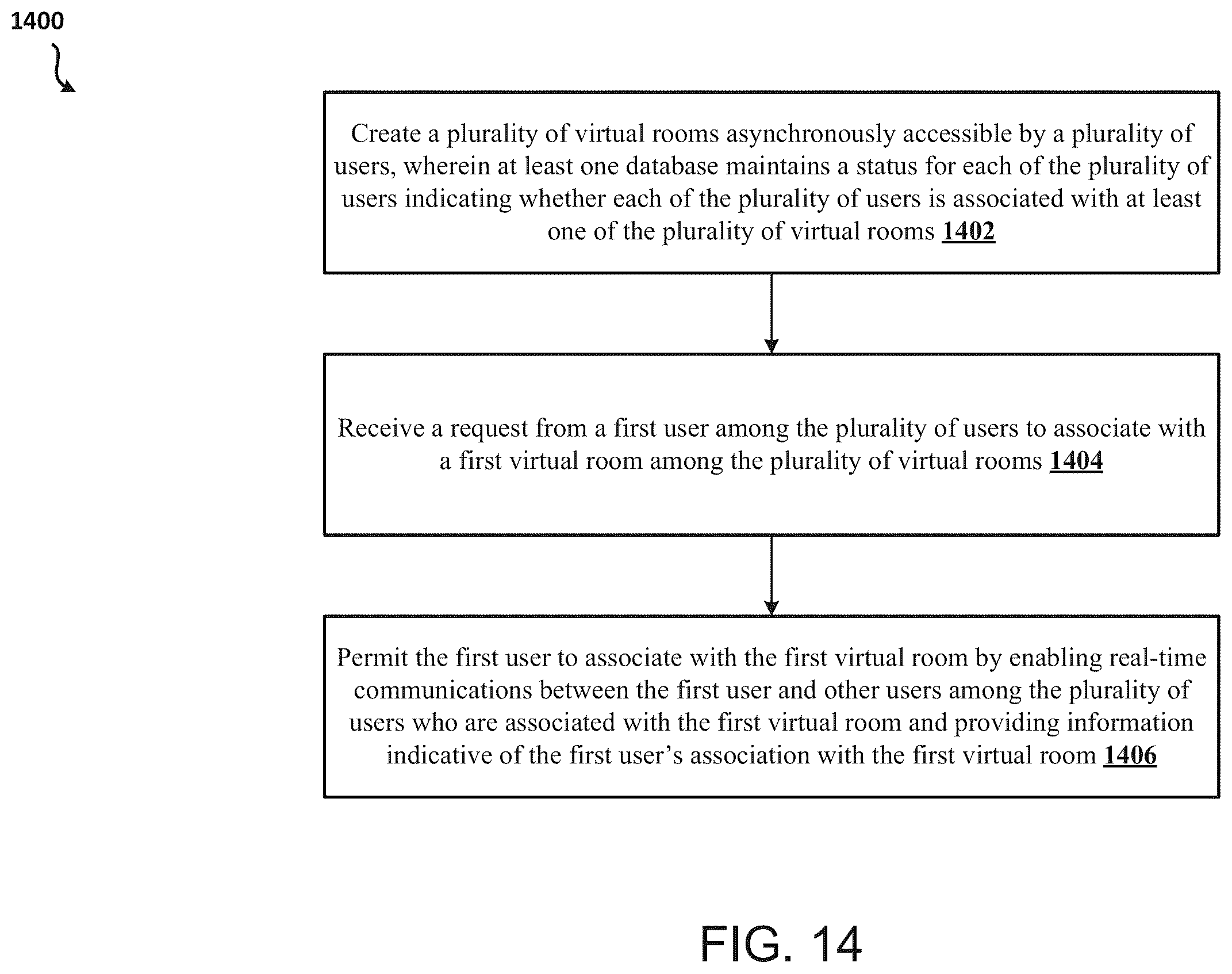 Patent US12375623 Figure 14 – Methods and systems for facilitating a collaborative work environment