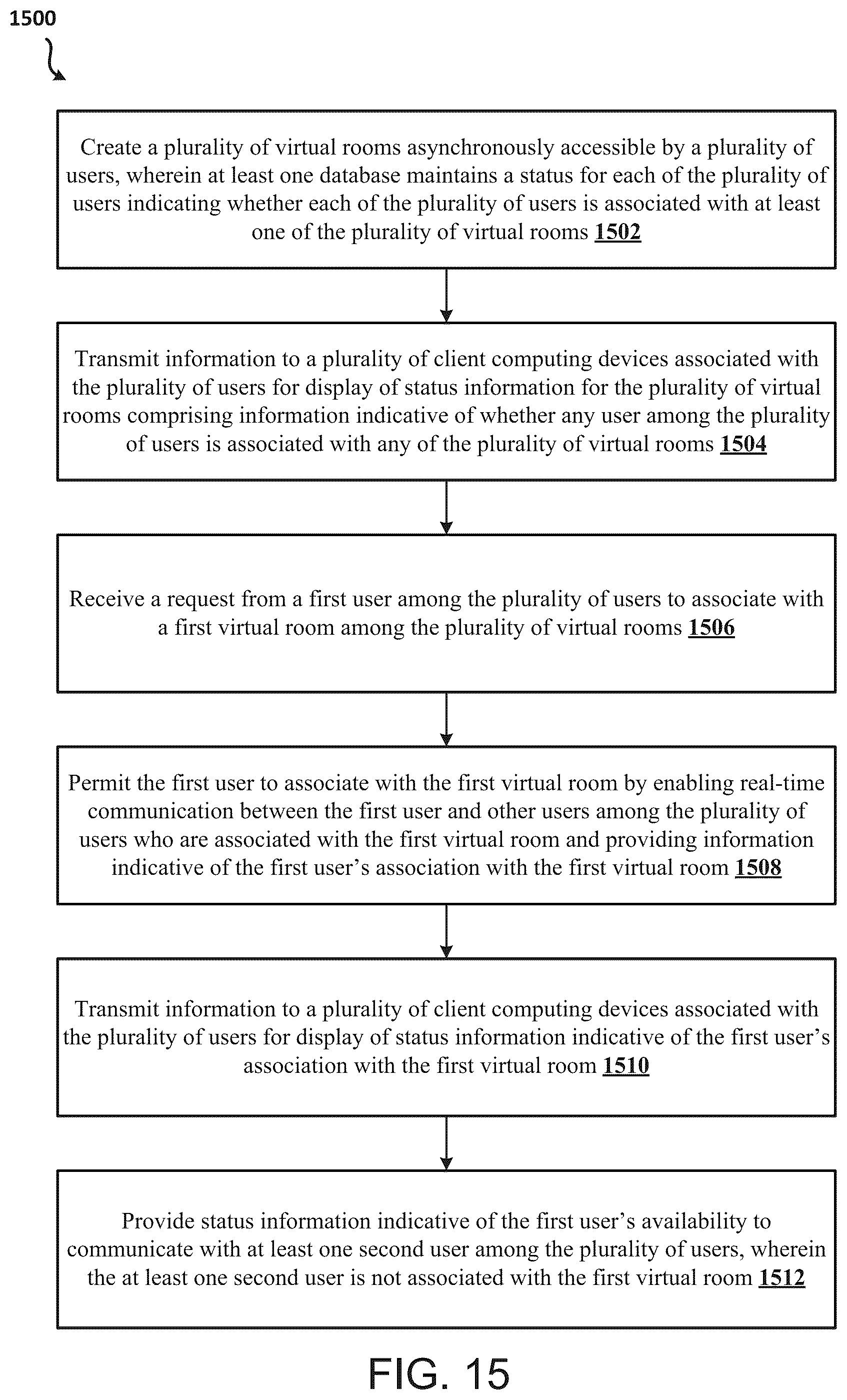Patent US12375623 Figure 15 – Methods and systems for facilitating a collaborative work environment
