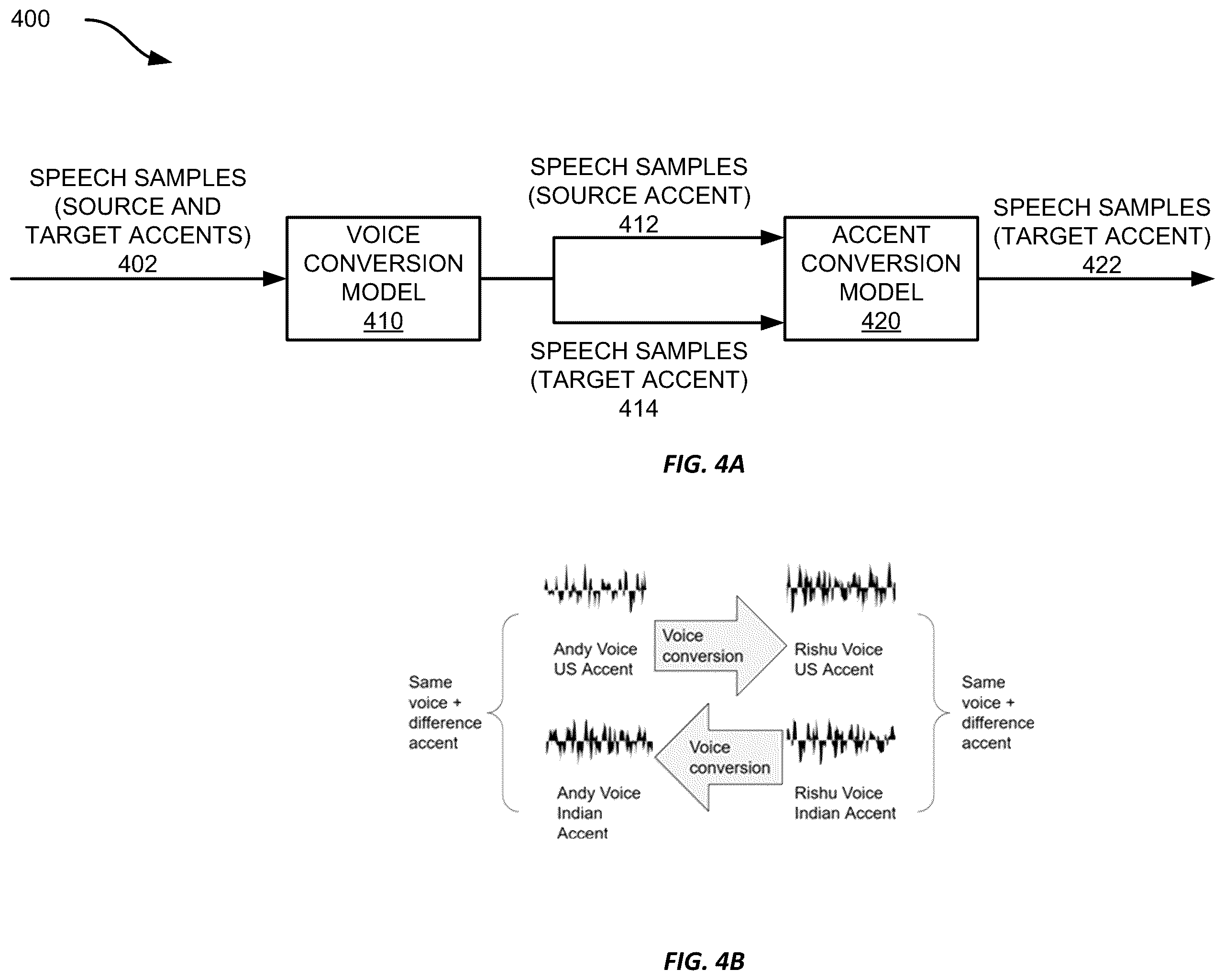 Patent US12375624 Figure 5 – Accent conversion for virtual conferences