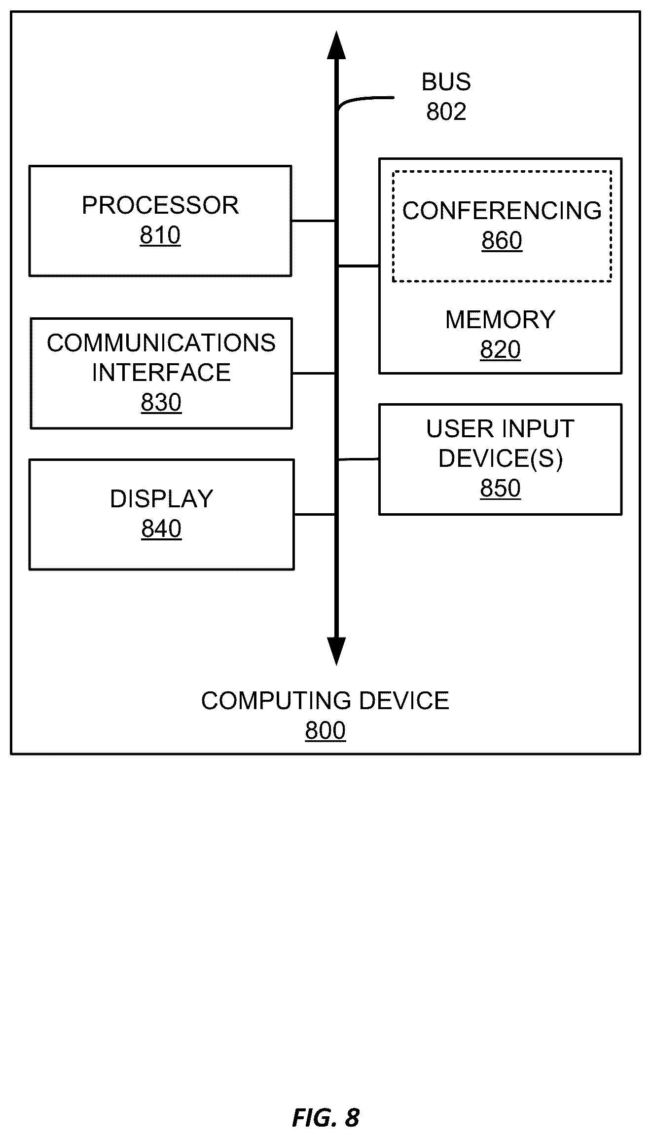 Patent US12375624 Figure 13 – Accent conversion for virtual conferences
