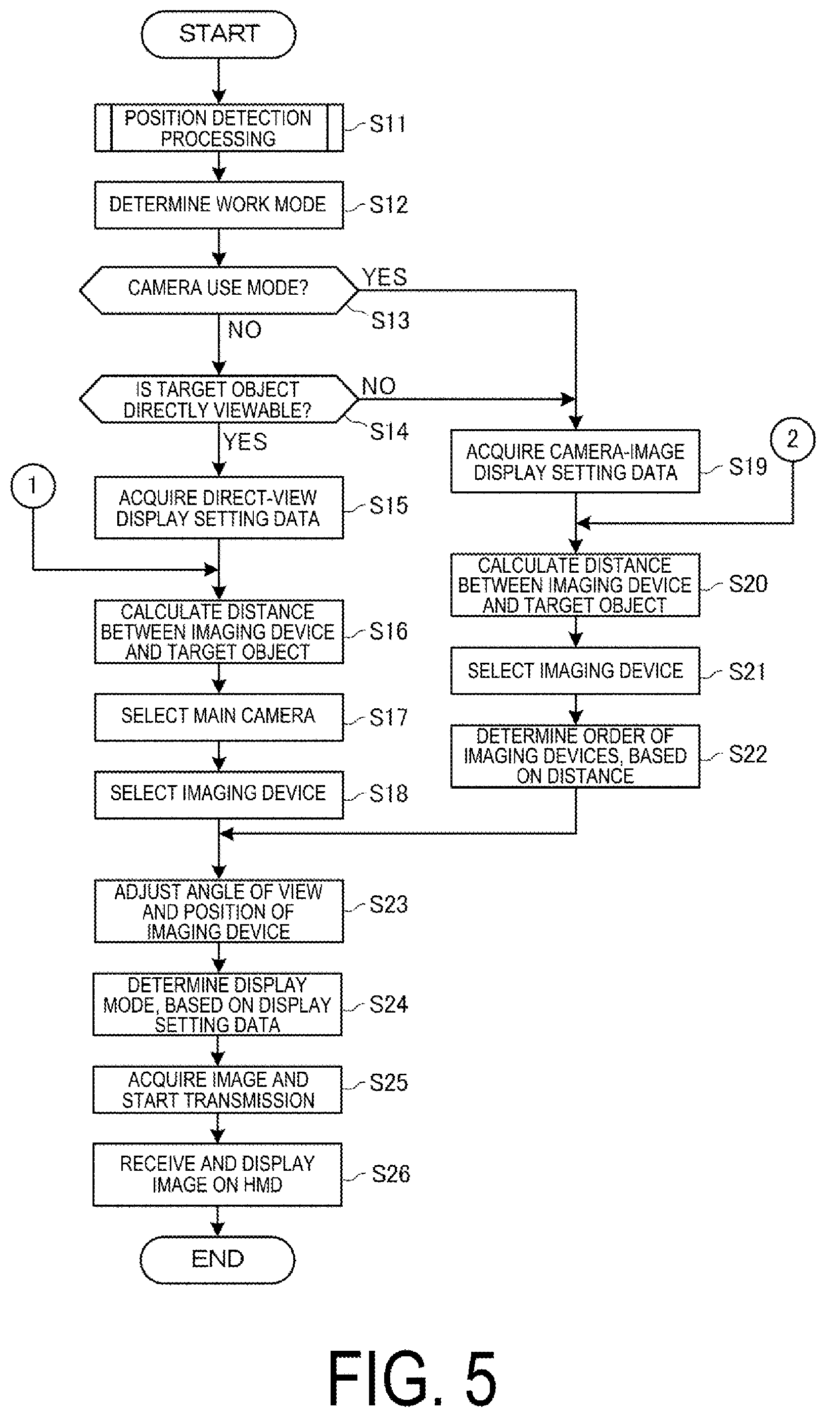 Patent US12375627 Figure 5 – Information processing system, display device, and program