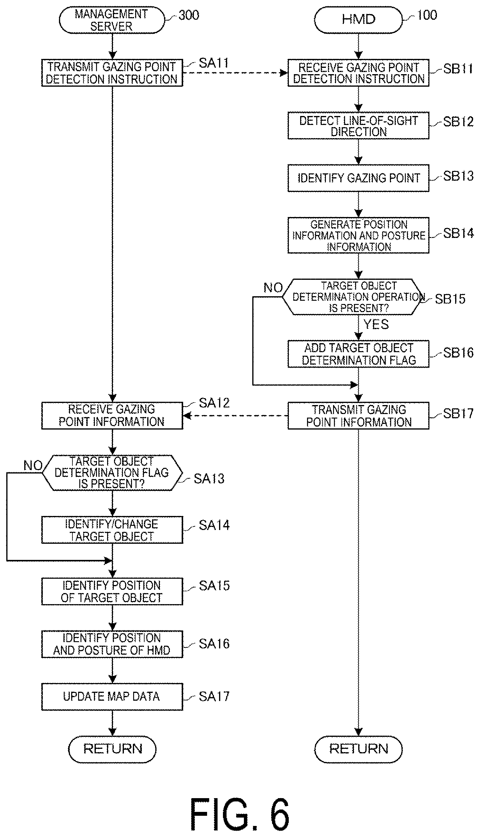 Patent US12375627 Figure 6 – Information processing system, display device, and program