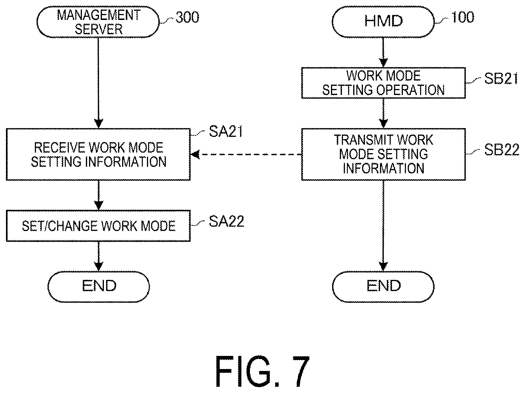Patent US12375627 Figure 7 – Information processing system, display device, and program