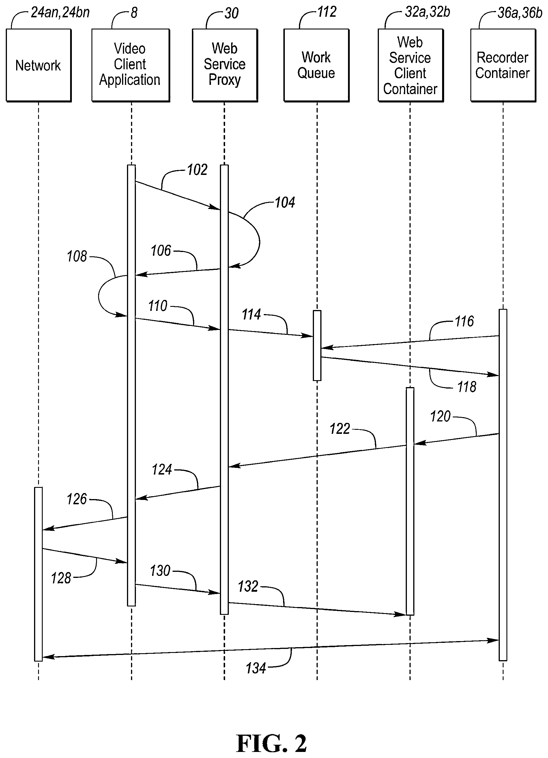Patent US12375628 Figure 4 – Web service proxy protocol