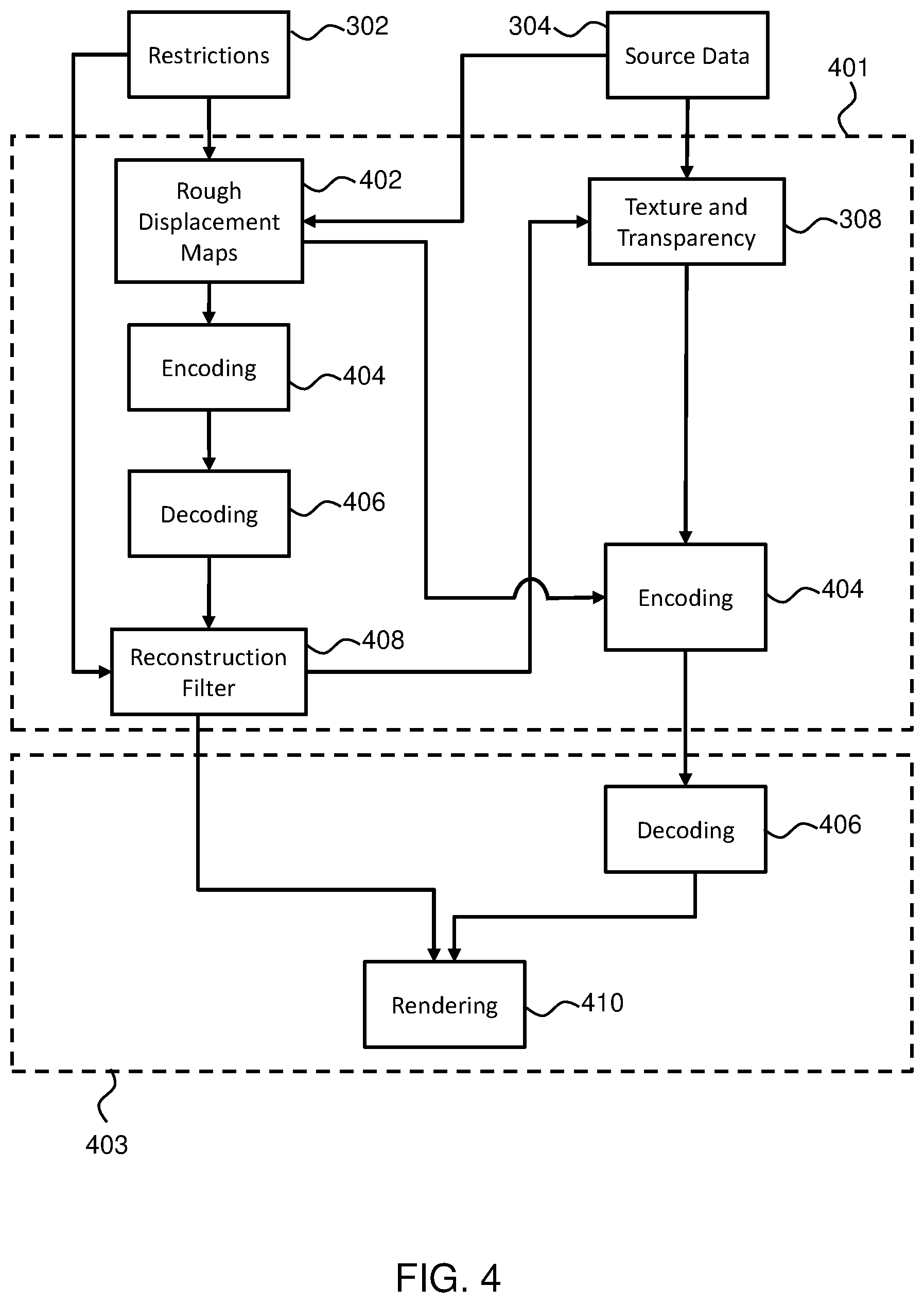 Patent US12375633 Figure 3 – Low complexity multilayer images with depth