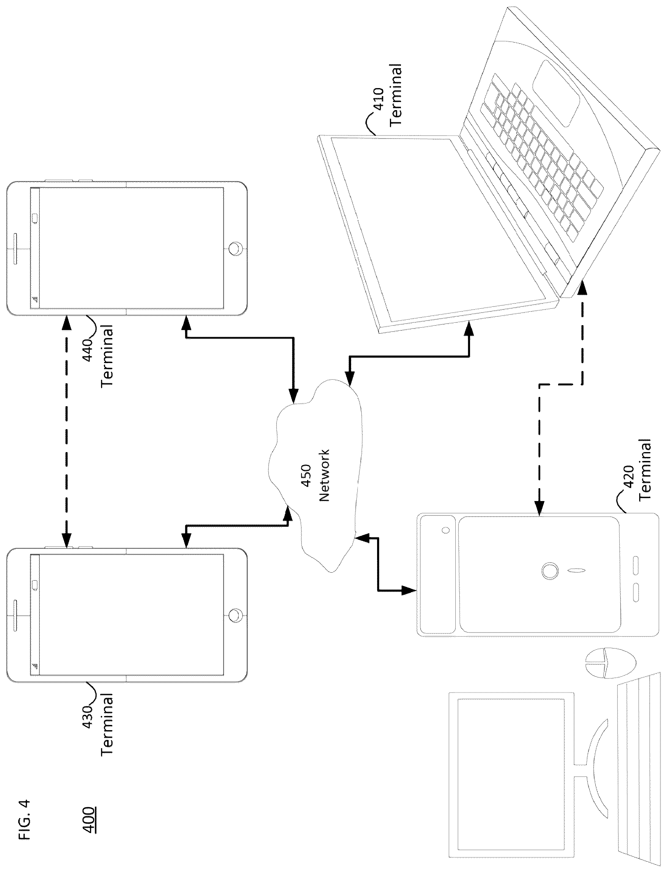 Patent US12375636 Figure 4 – Generating holographic or lightfield views using crowdsourcing