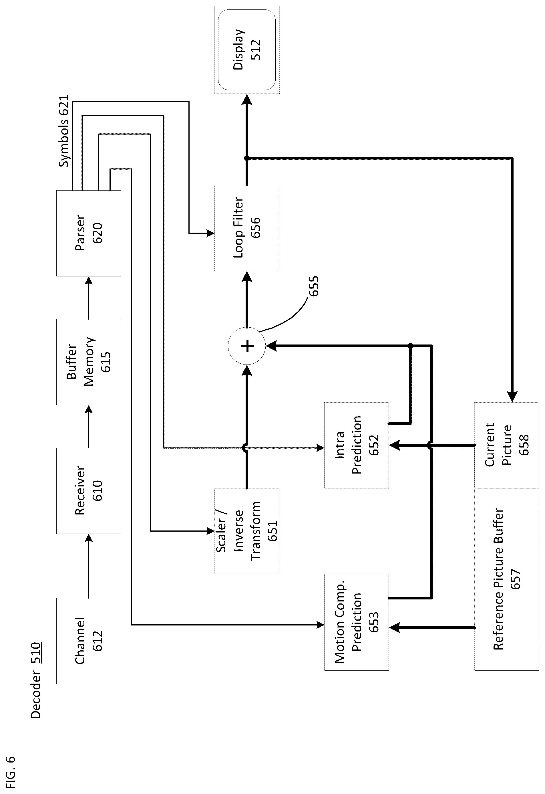Patent US12375636 Figure 6 – Generating holographic or lightfield views using crowdsourcing