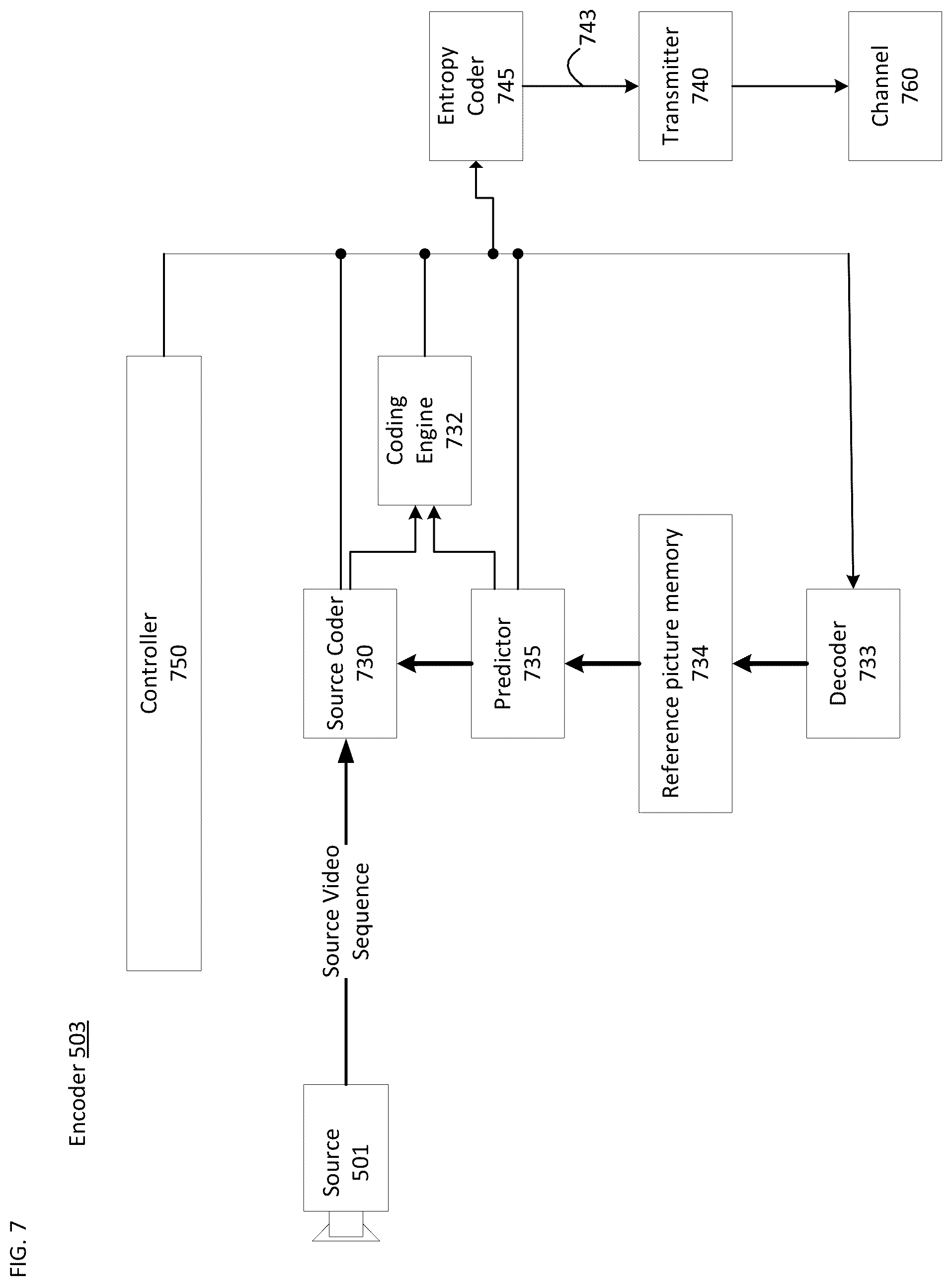 Patent US12375636 Figure 7 – Generating holographic or lightfield views using crowdsourcing