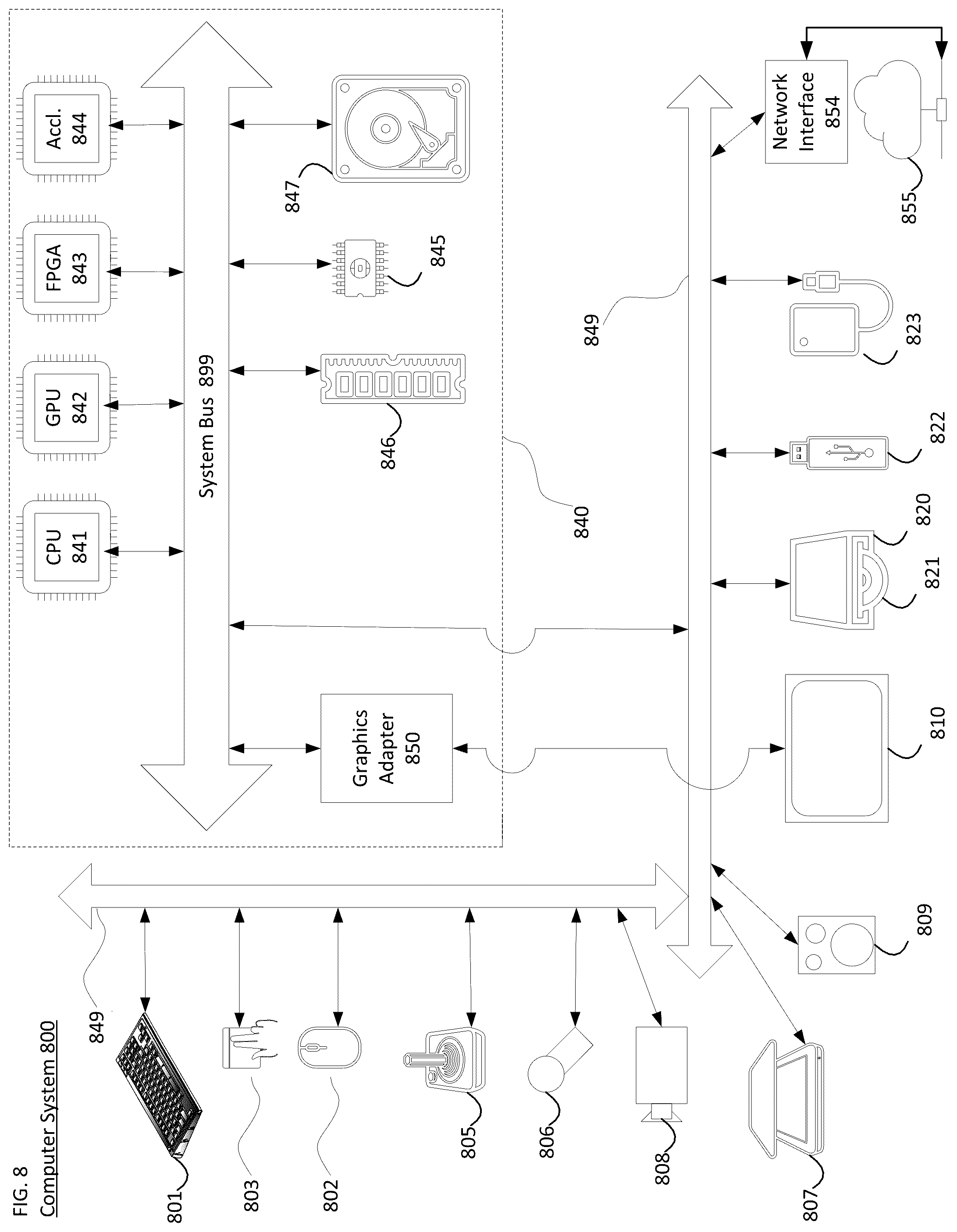 Patent US12375636 Figure 8 – Generating holographic or lightfield views using crowdsourcing