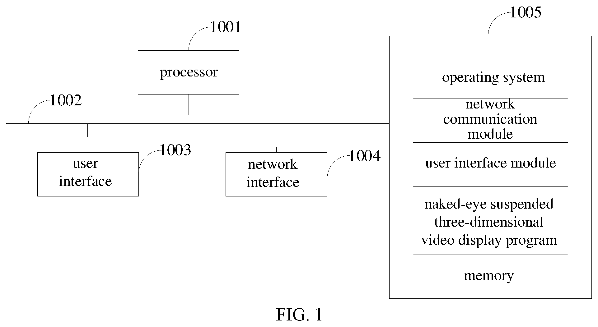 Patent US12375639 — Naked-eye suspended three-dimensional video display method, device, equipment and storage medium — Figure 1