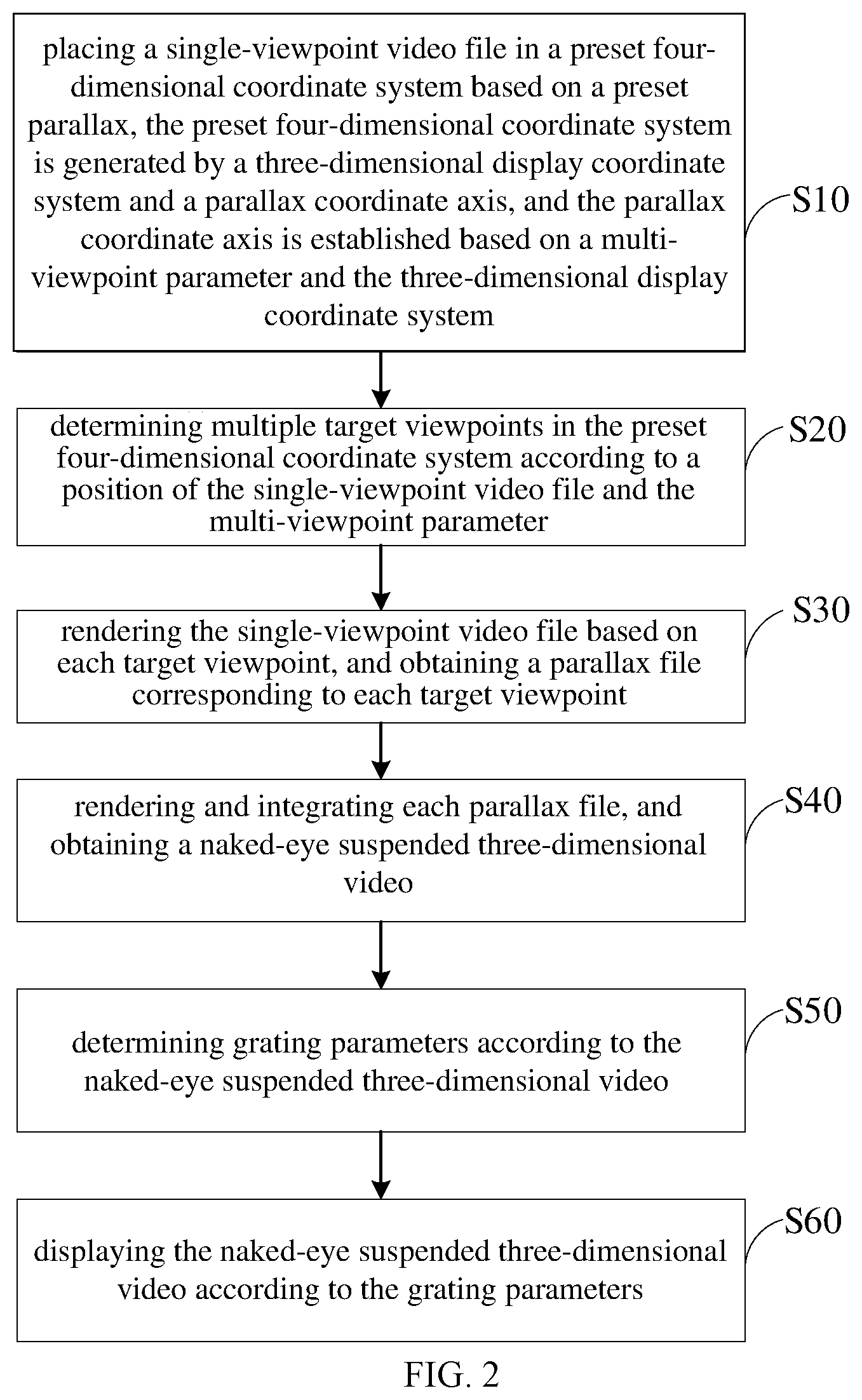Patent US12375639 Figure 2 – Naked-eye suspended three-dimensional video display method, device, equipment and storage medium