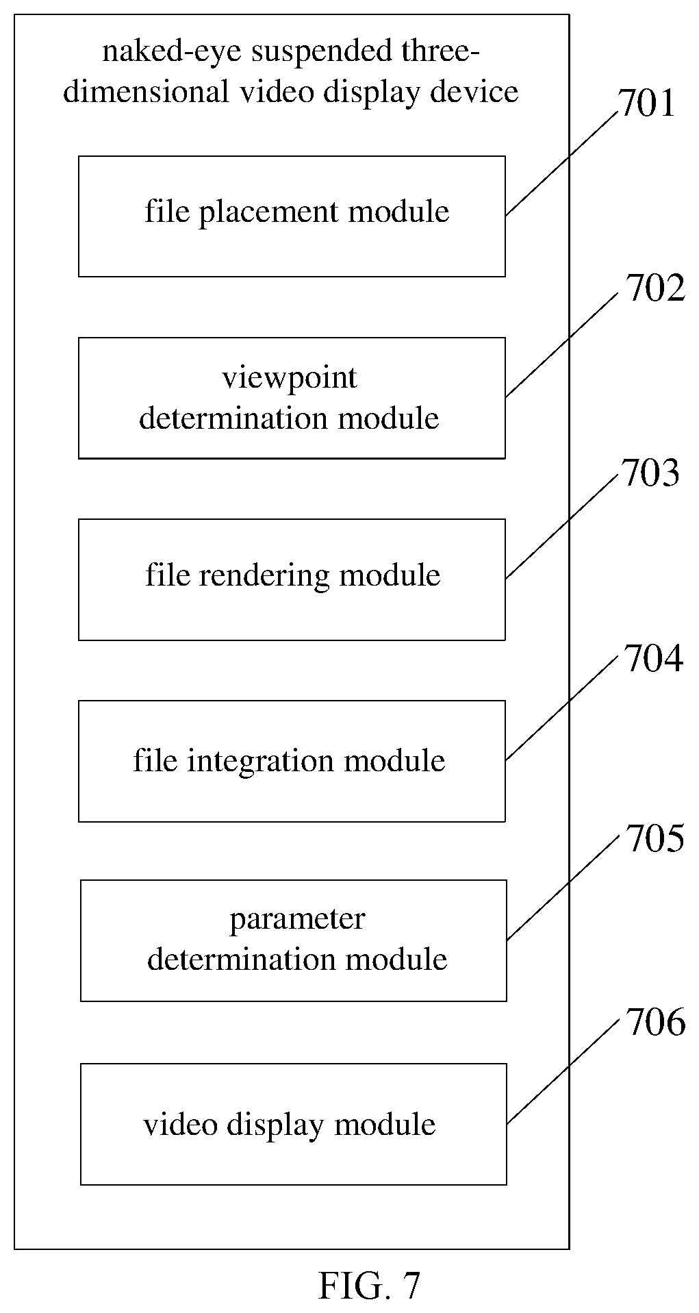 Patent US12375639 Figure 5 – Naked-eye suspended three-dimensional video display method, device, equipment and storage medium