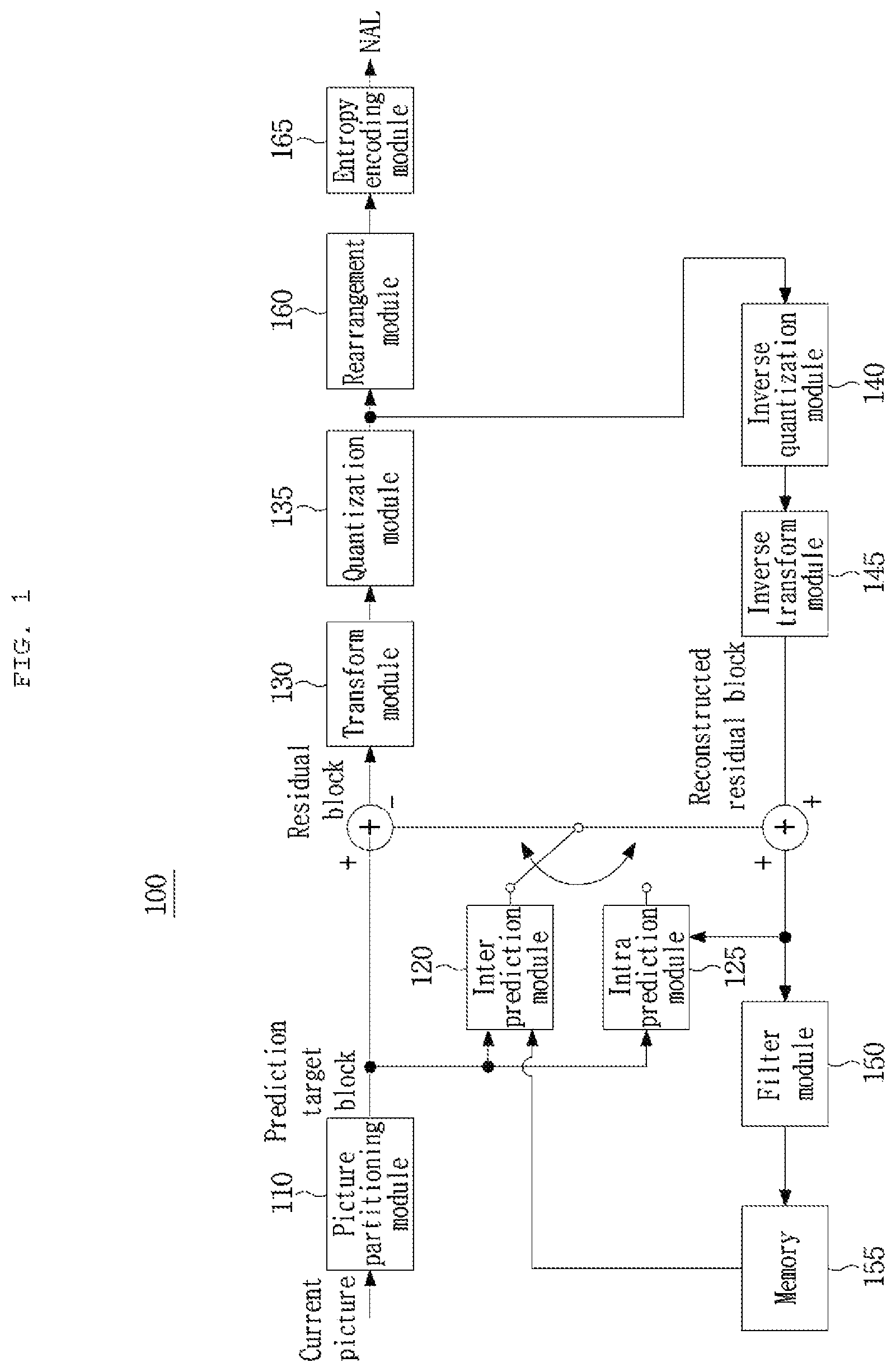 Patent US12375641 Figure 1 – Method and apparatus for processing video signal