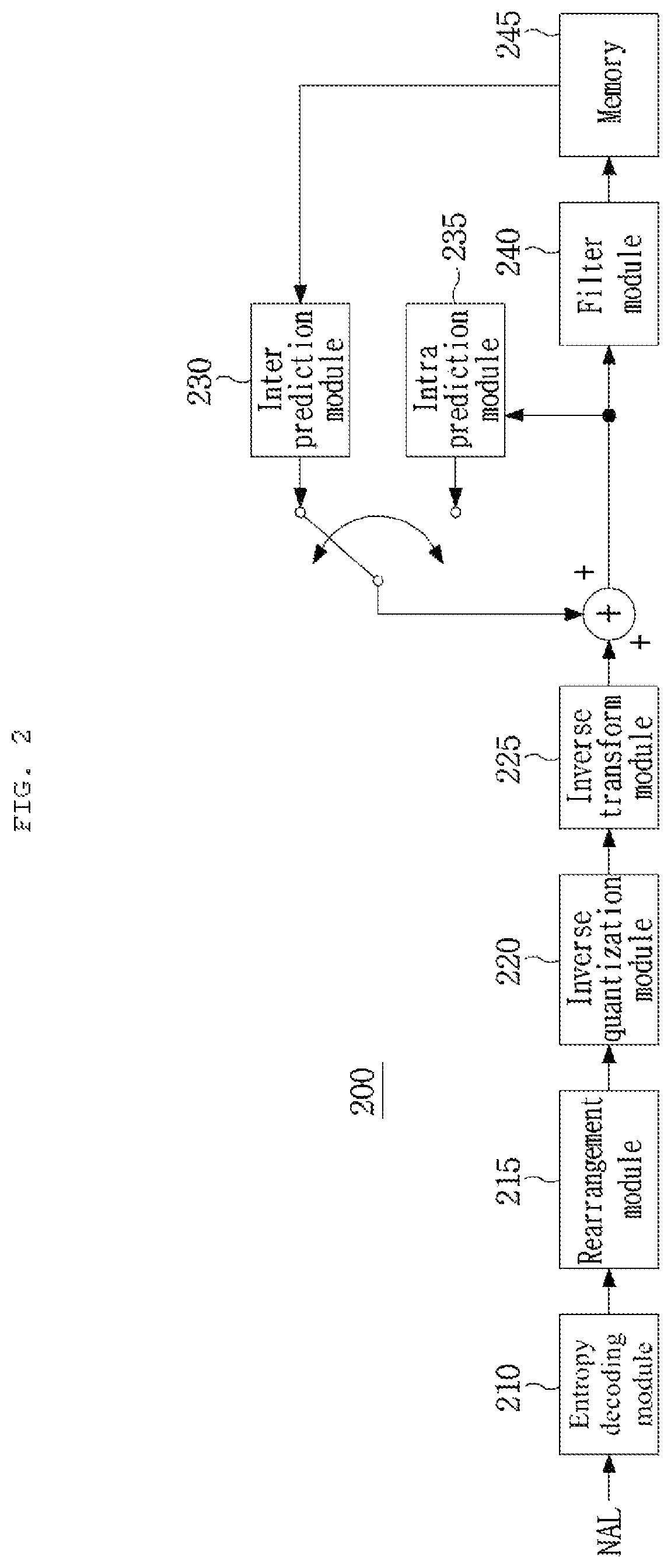 Patent US12375641 Figure 2 – Method and apparatus for processing video signal