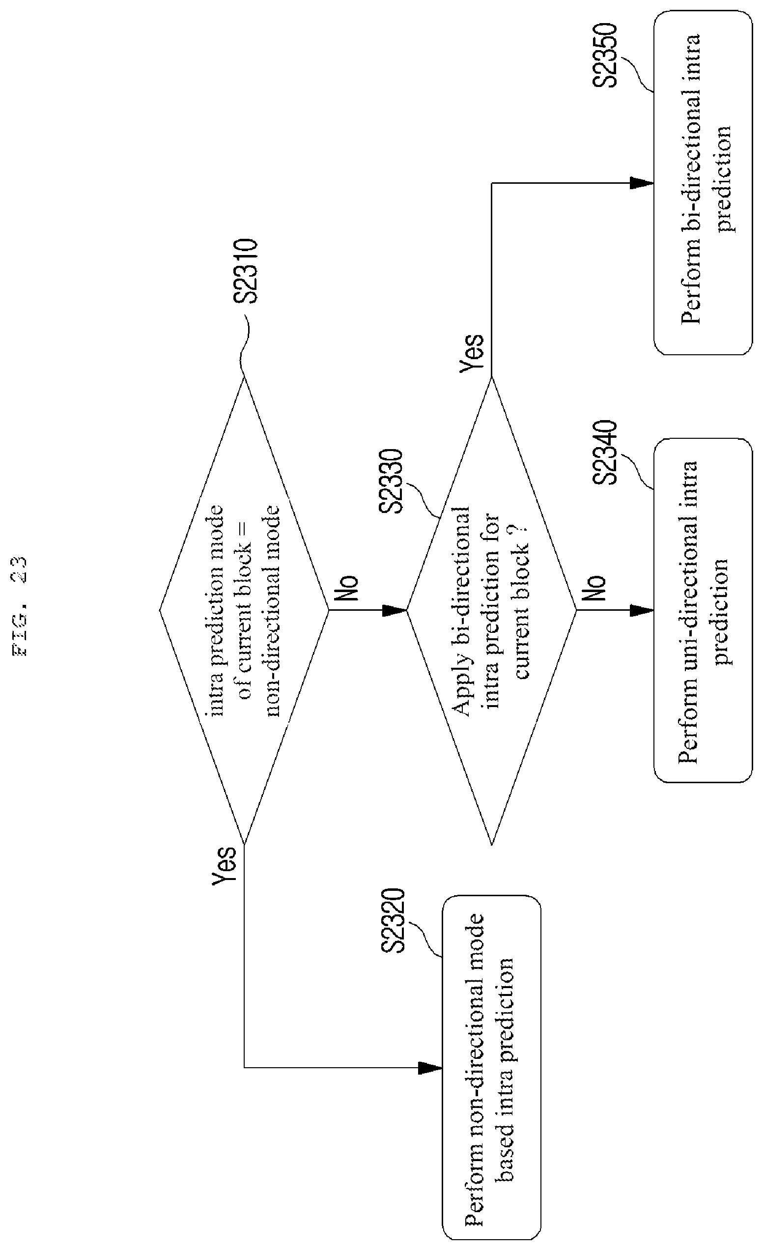 Patent US12375641 Figure 16 – Method and apparatus for processing video signal