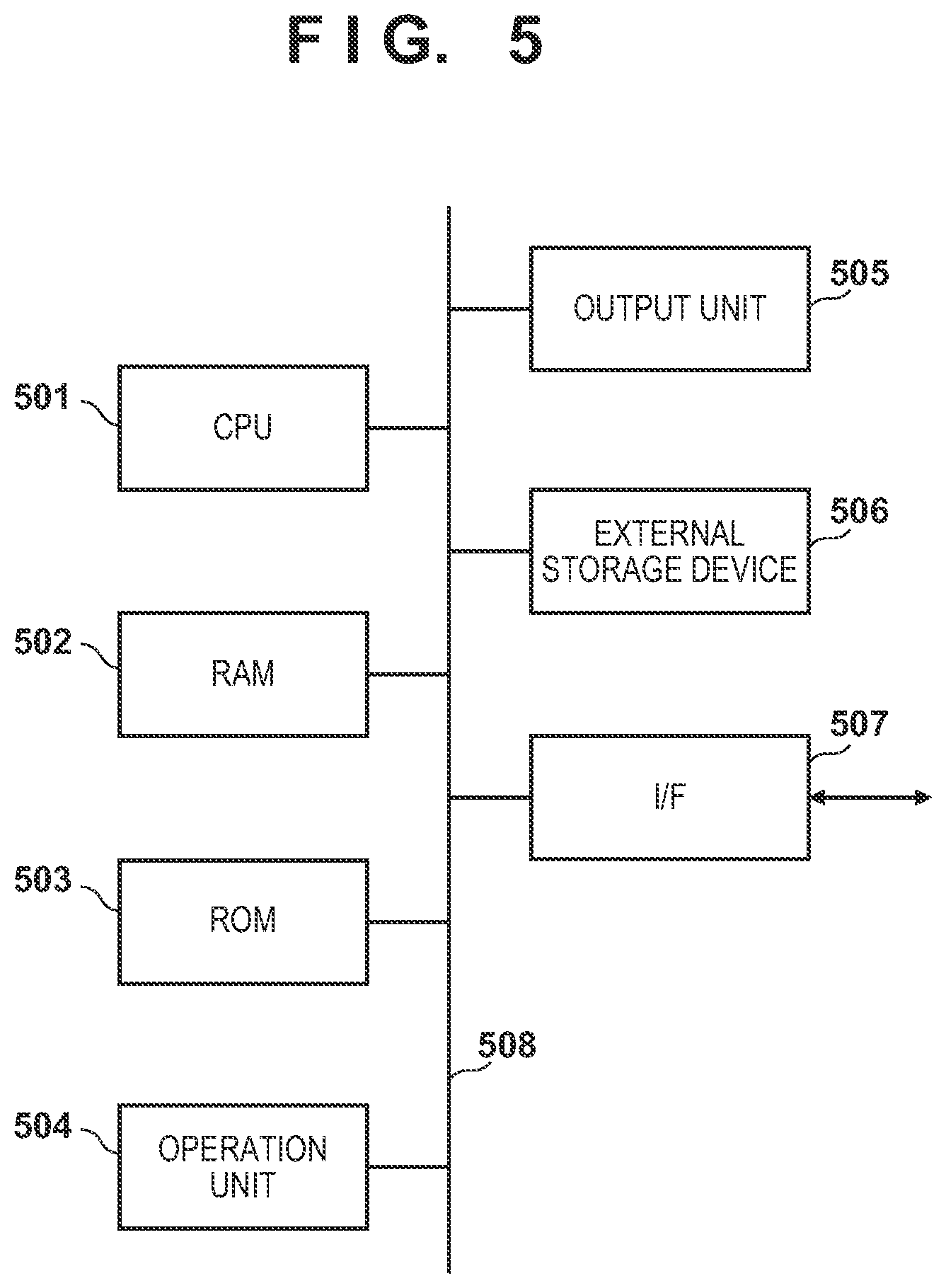 Patent US12375642 Figure 5 – Image encoding device, image encoding method, image decoding device, image decoding method, and non-transitory computer-readable storage medium