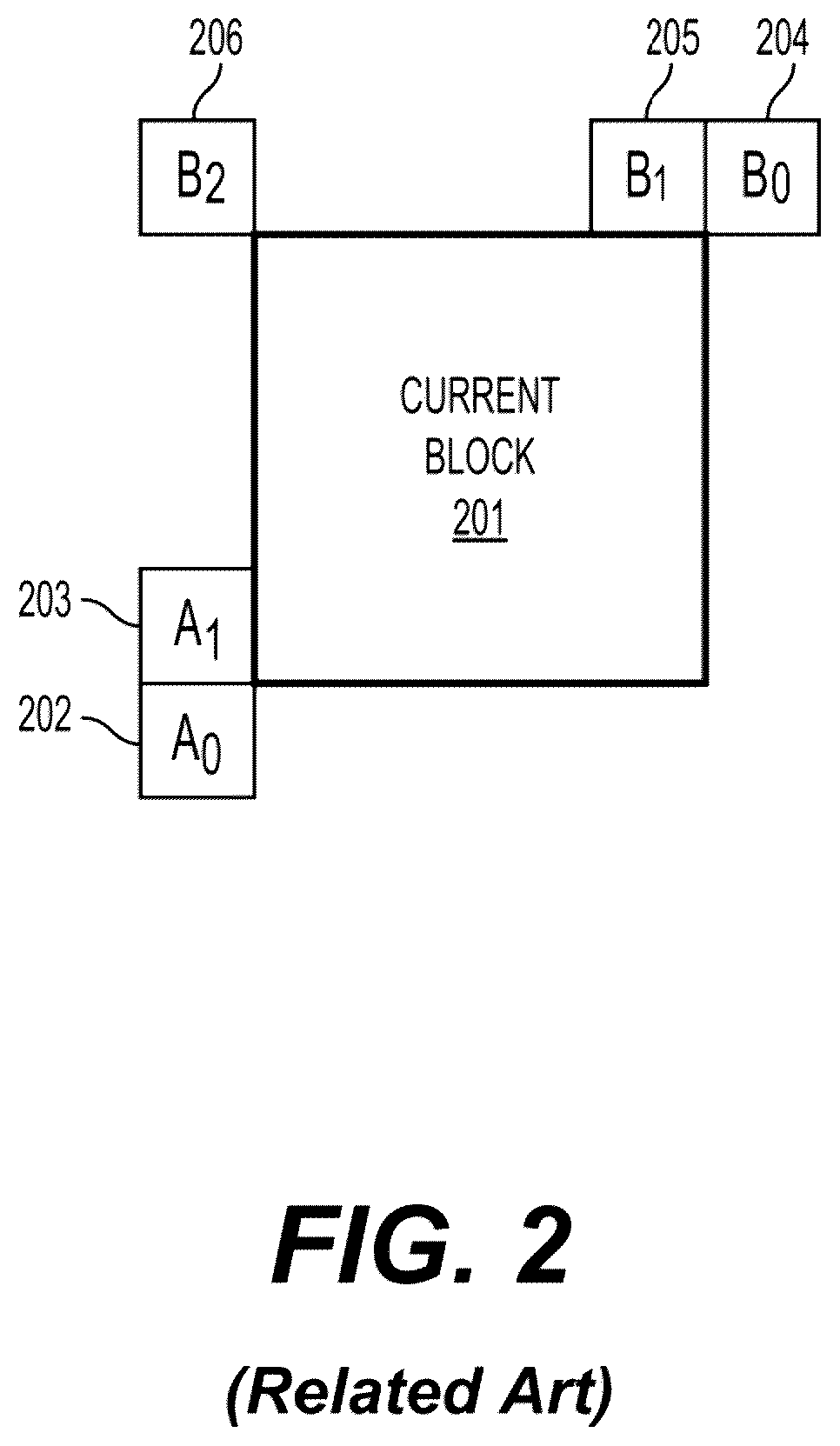 Patent US12375644 Figure 3 – Grouping based adaptive reordering of merge candidate