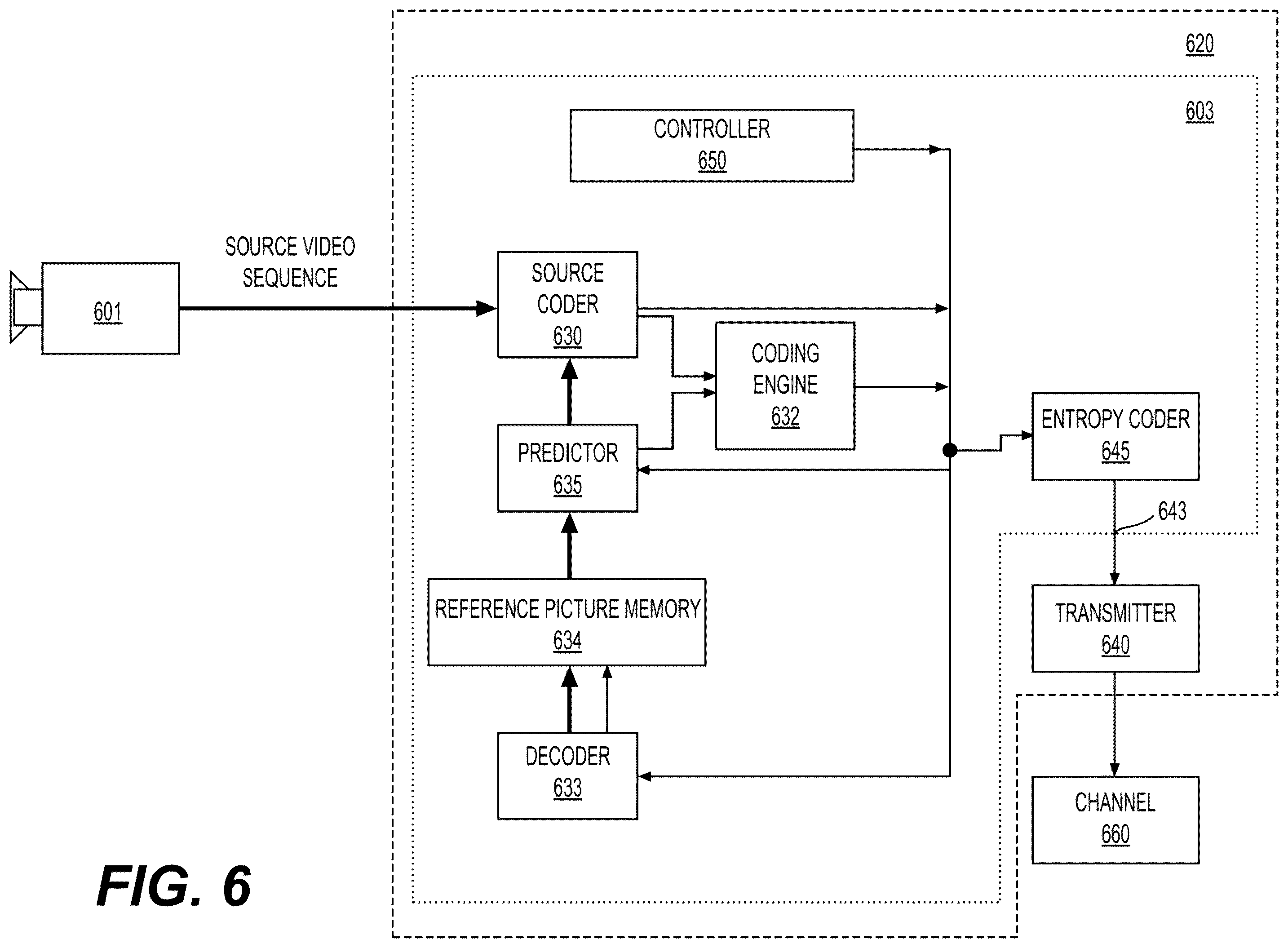 Patent US12375644 Figure 7 – Grouping based adaptive reordering of merge candidate
