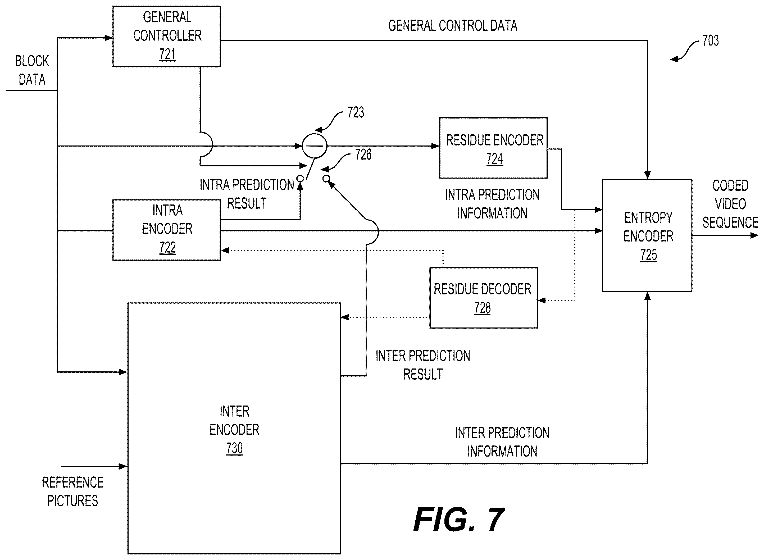Patent US12375644 Figure 8 – Grouping based adaptive reordering of merge candidate