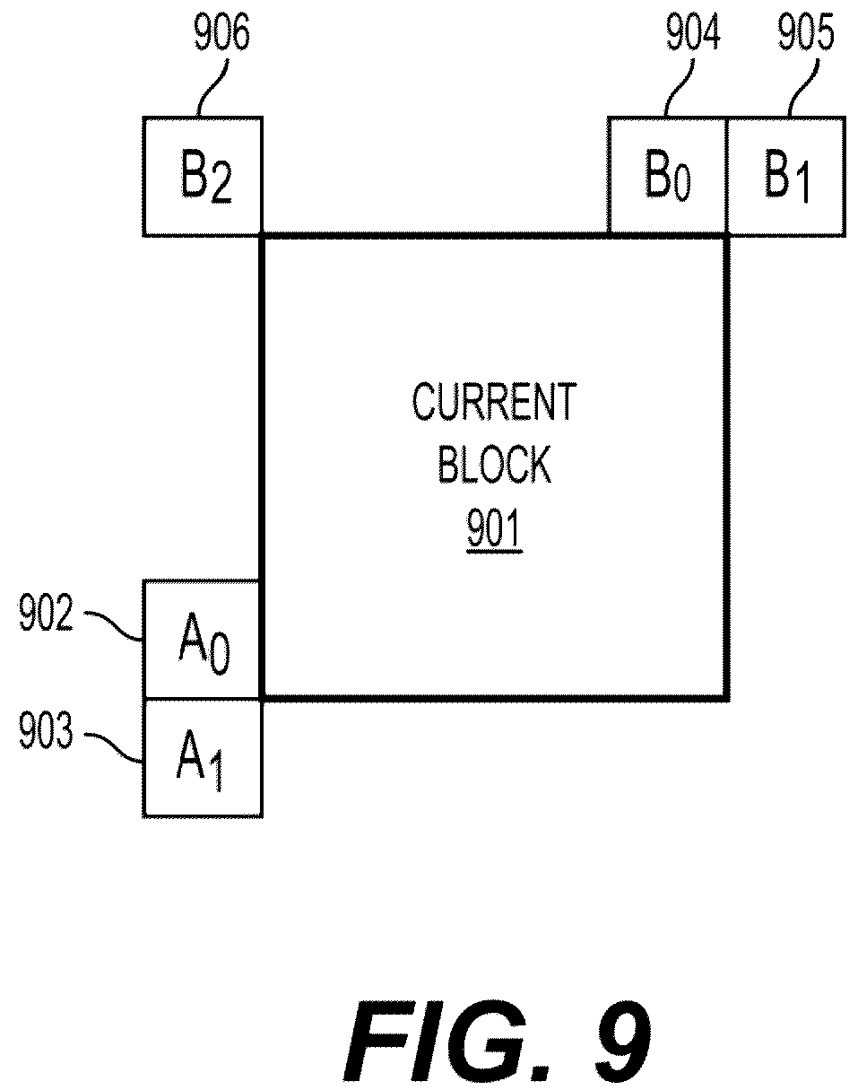 Patent US12375644 Figure 10 – Grouping based adaptive reordering of merge candidate
