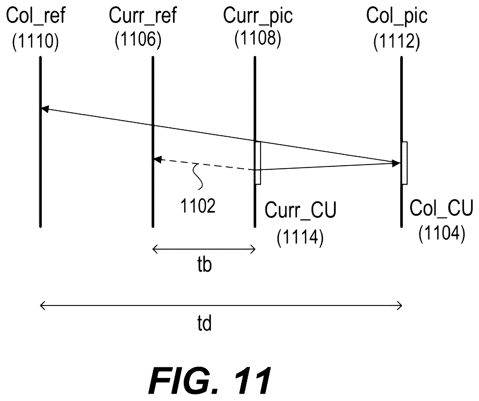 Patent US12375644 Figure 12 – Grouping based adaptive reordering of merge candidate