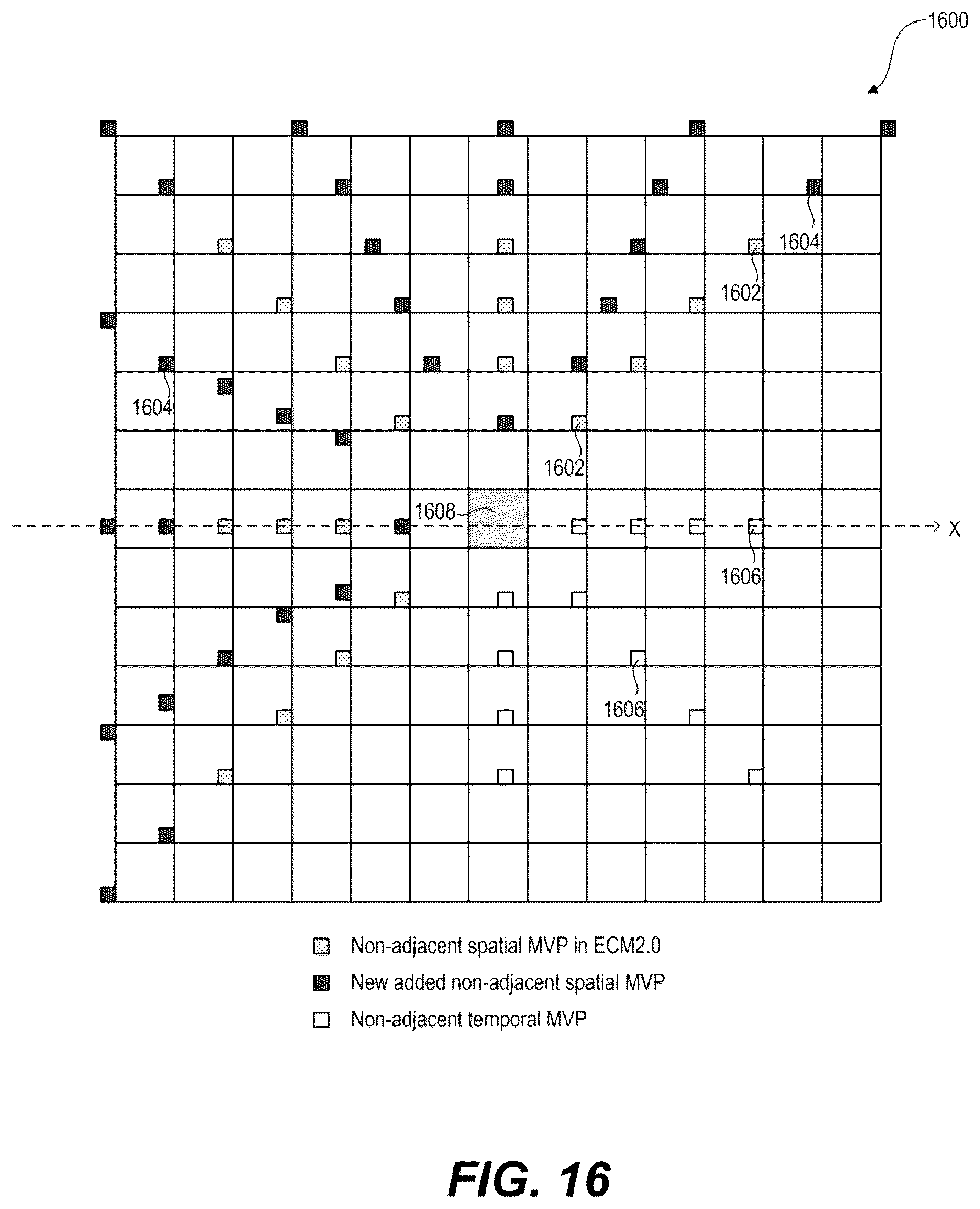Patent US12375644 Figure 17 – Grouping based adaptive reordering of merge candidate