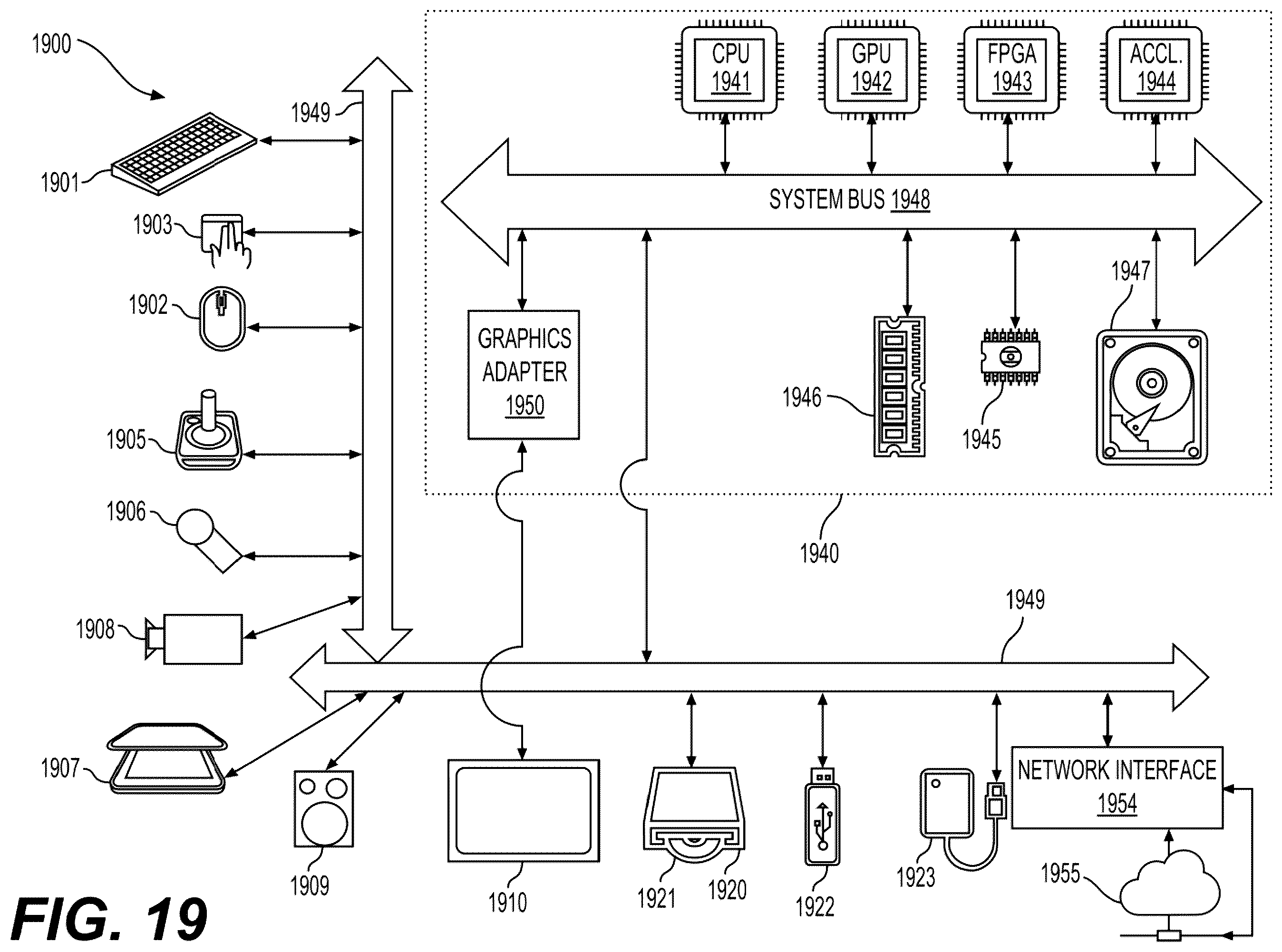 Patent US12375644 Figure 20 – Grouping based adaptive reordering of merge candidate
