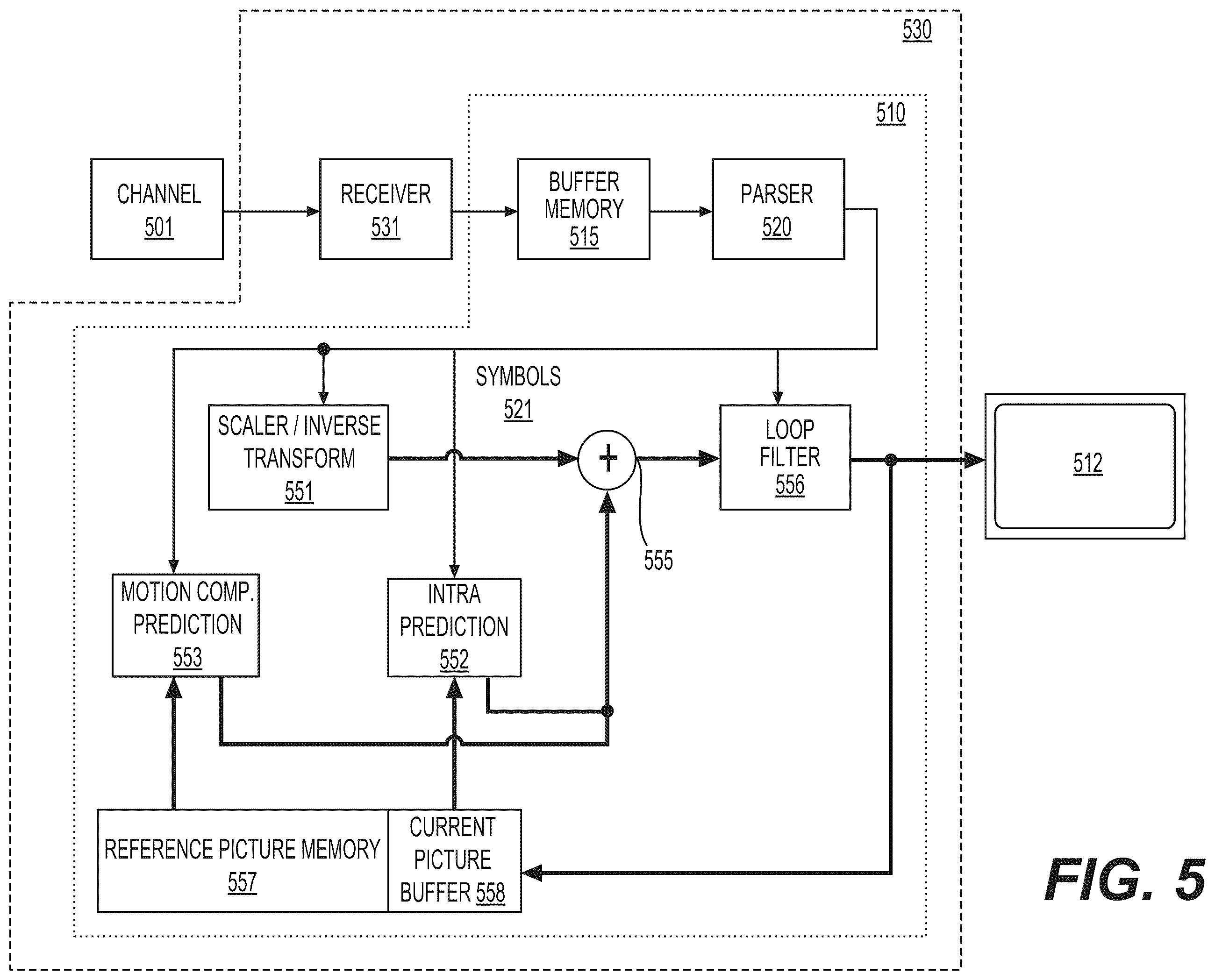 Patent US12375645 Figure 5 – Intra mode selection and signaling